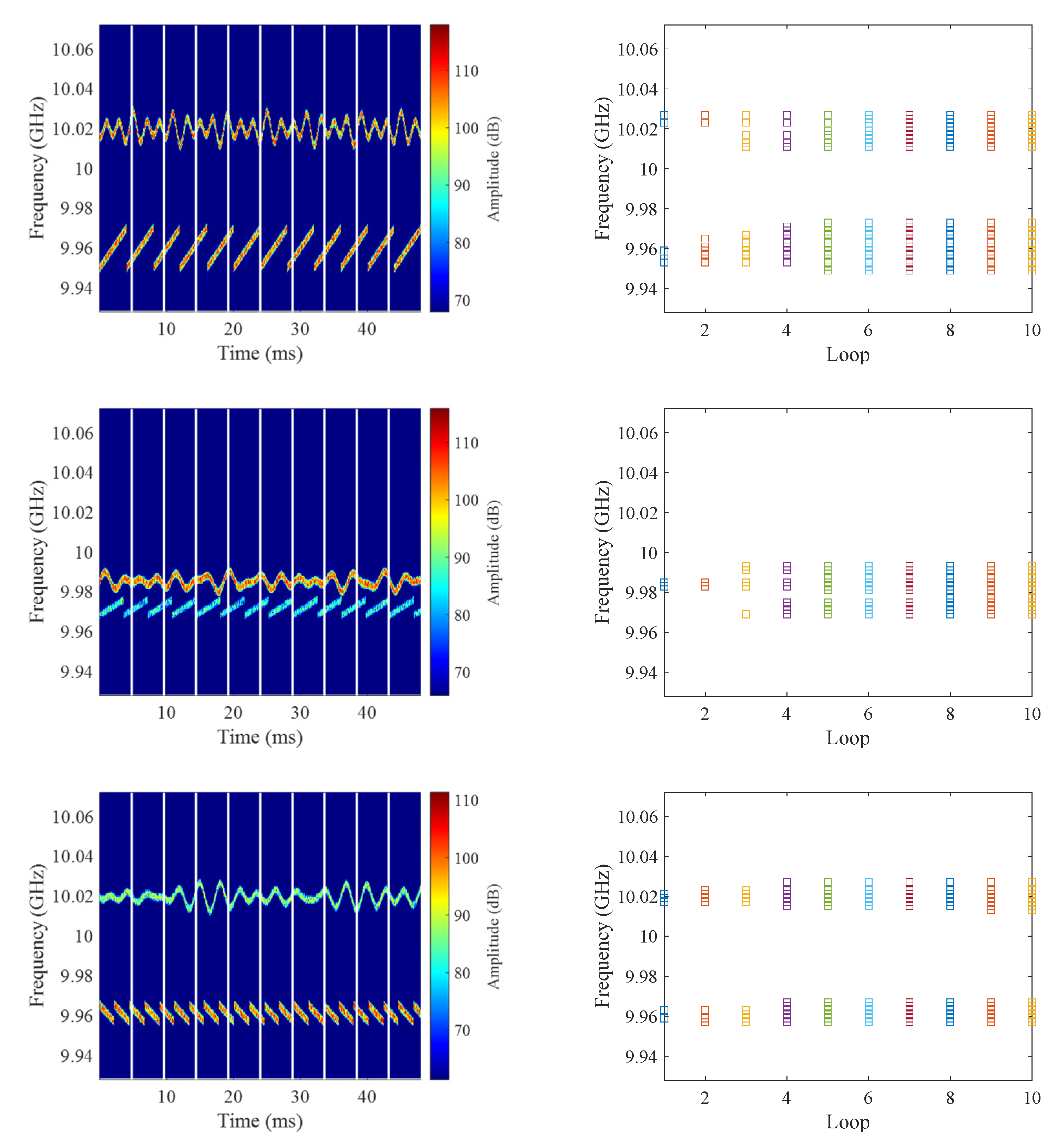 Remotesensing 14 05294 g022 Remotesensing 14 05294 g022