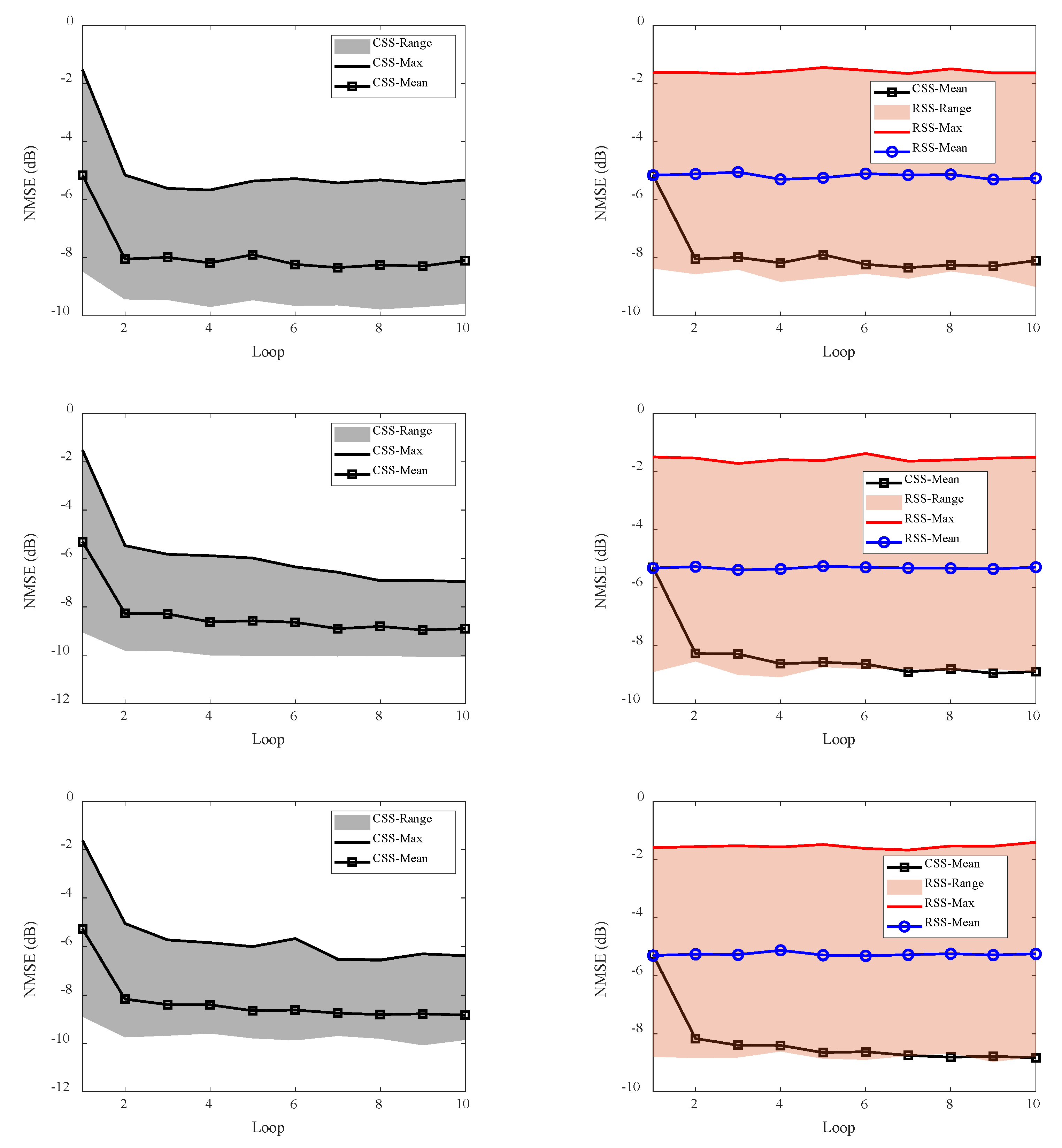 Remotesensing 14 05294 g023 Remotesensing 14 05294 g023
