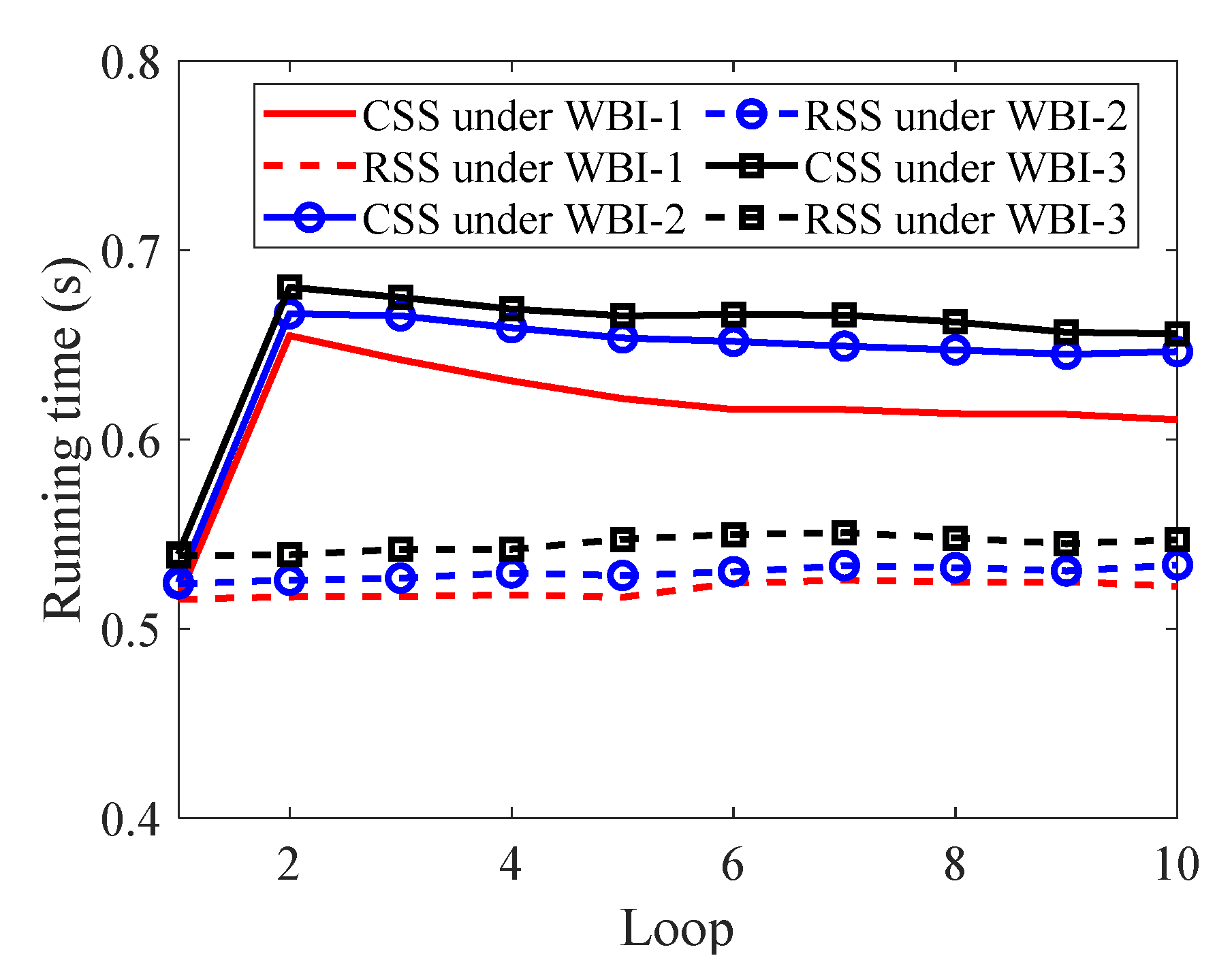 Remotesensing 14 05294 g024 Remotesensing 14 05294 g024