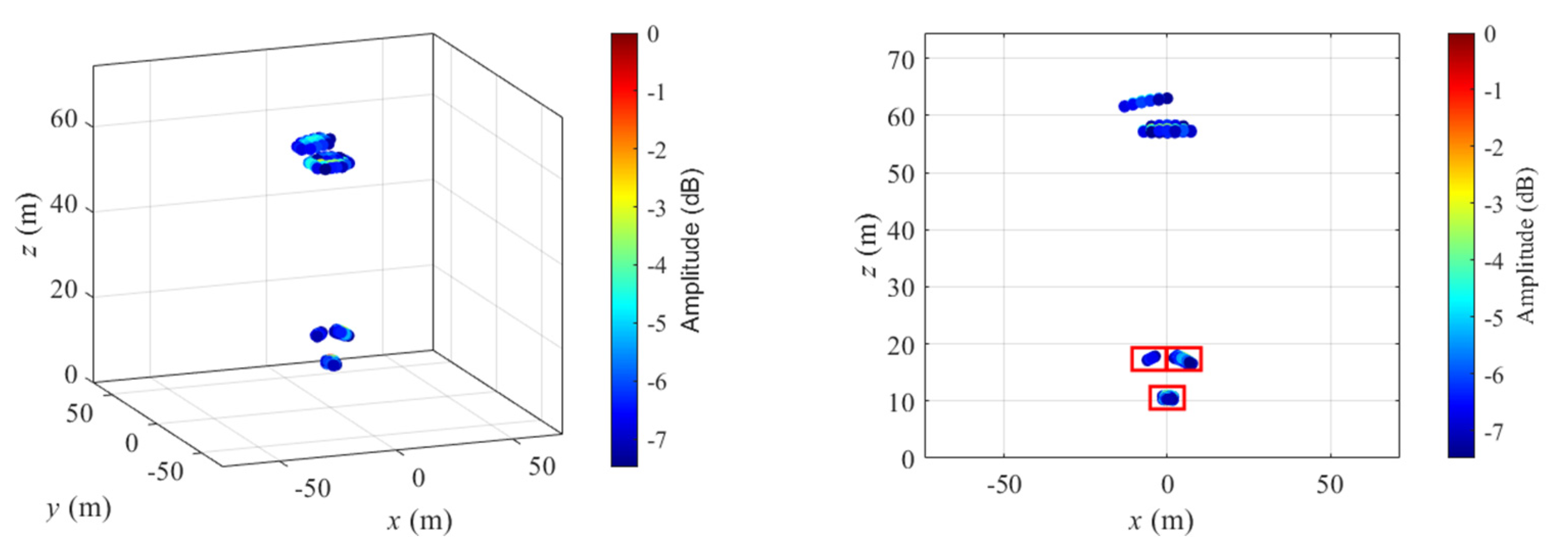 Remotesensing 14 05294 g029 Remotesensing 14 05294 g029