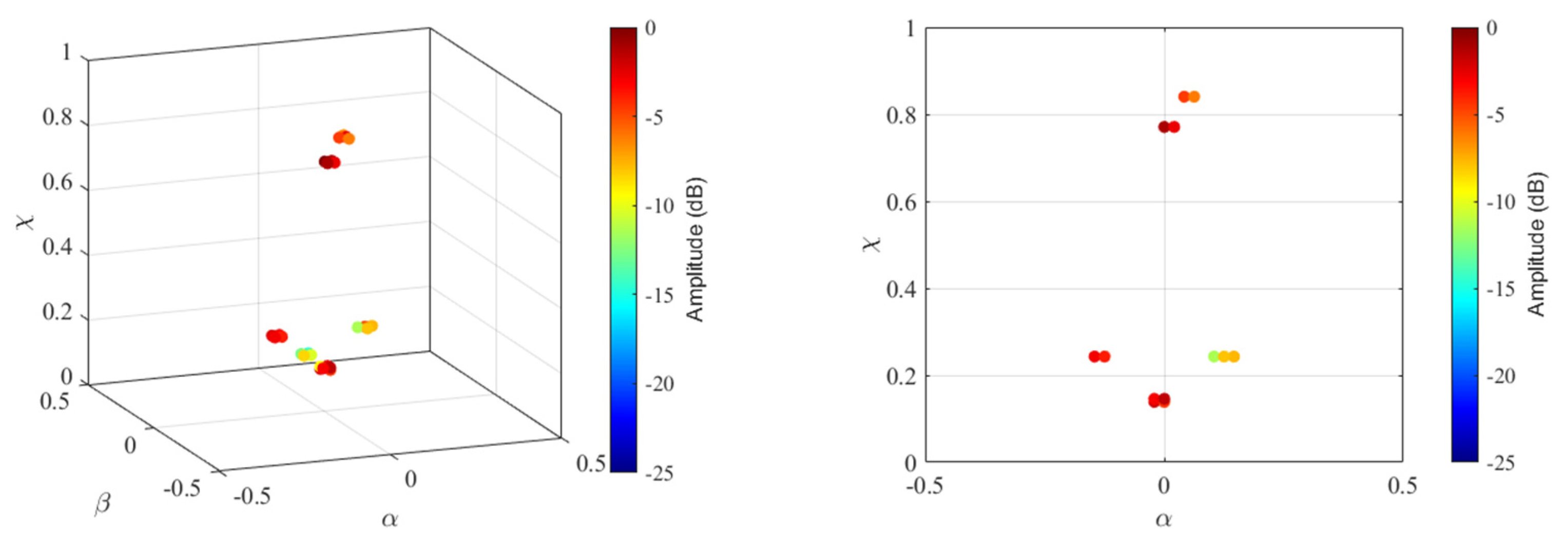 Remotesensing 14 05294 g031 Remotesensing 14 05294 g031