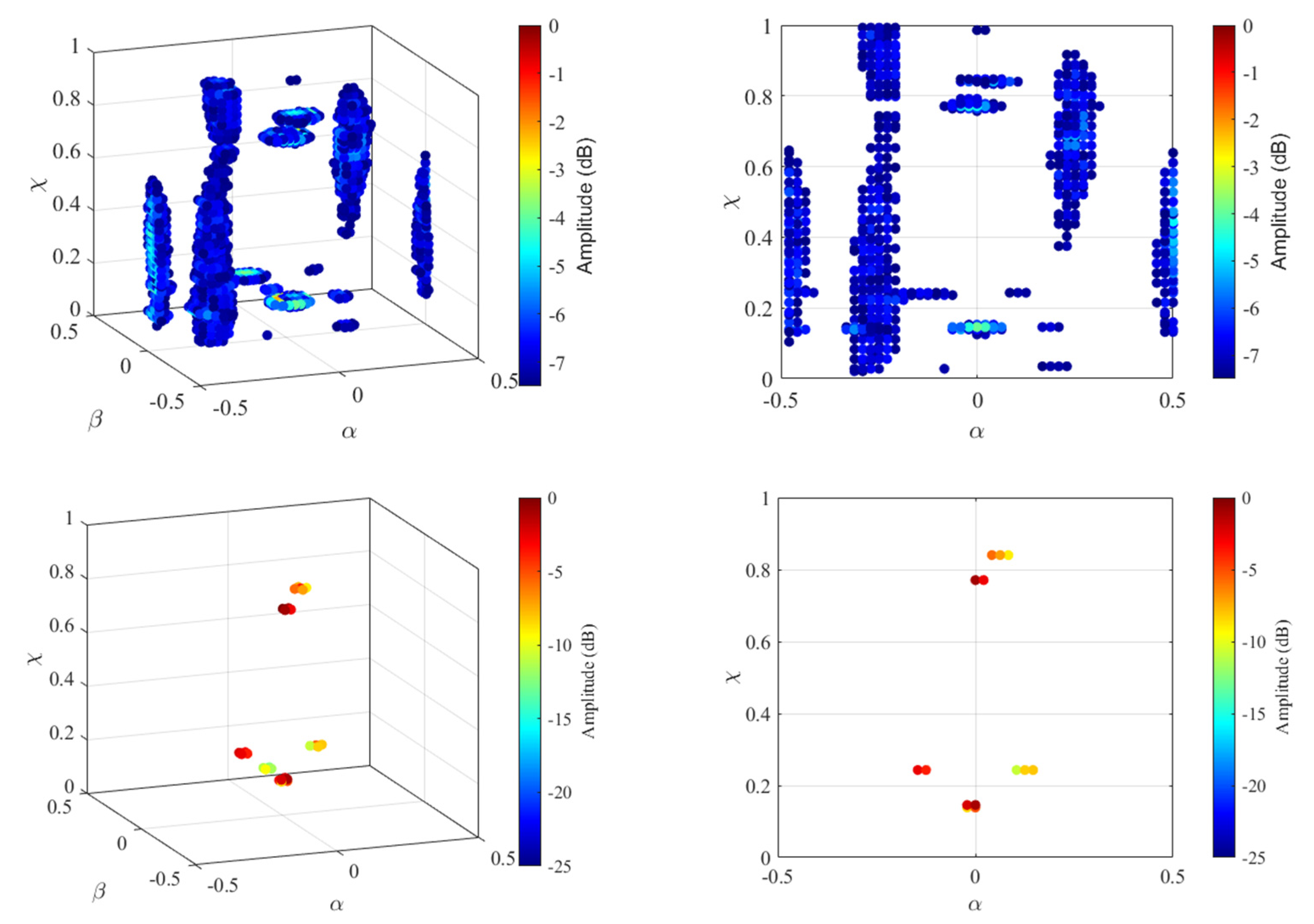 Remotesensing 14 05294 g032 Remotesensing 14 05294 g032