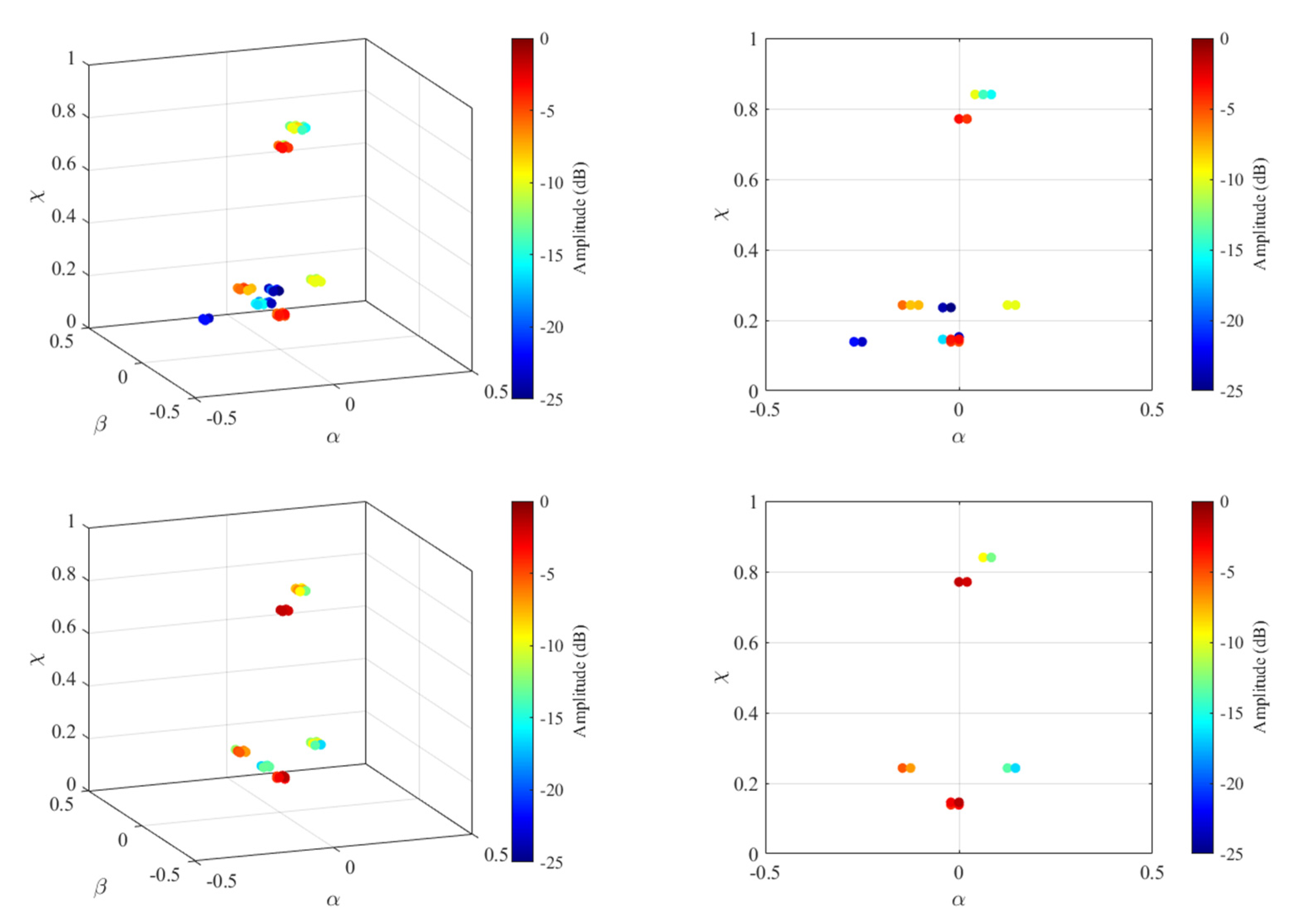 Remotesensing 14 05294 g034 Remotesensing 14 05294 g034