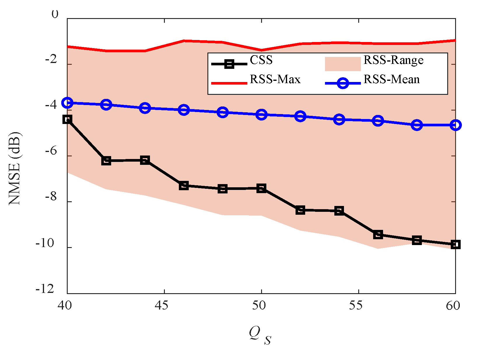 Remotesensing 14 05294 g035 Remotesensing 14 05294 g035