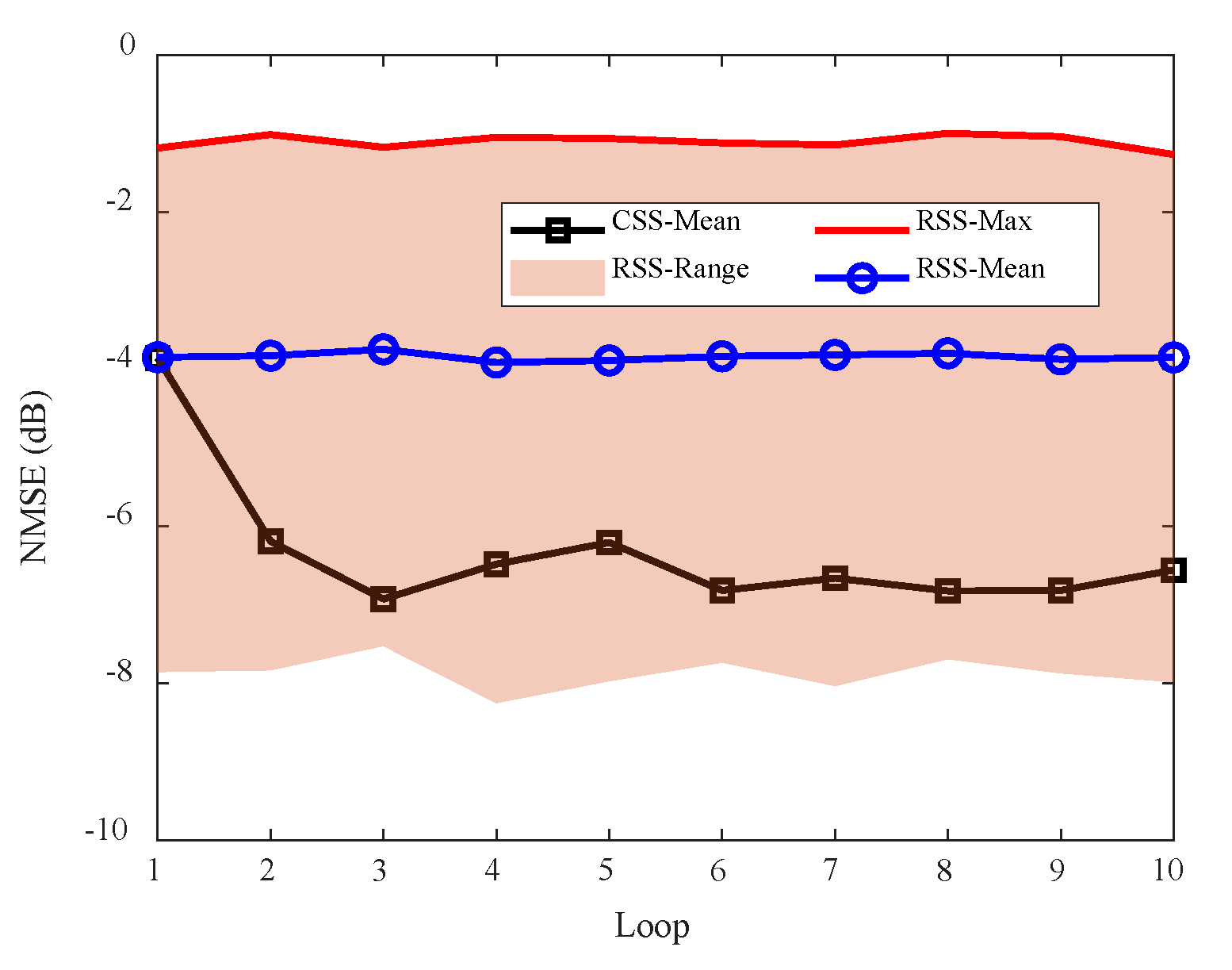 Remotesensing 14 05294 g036a Remotesensing 14 05294 g036a