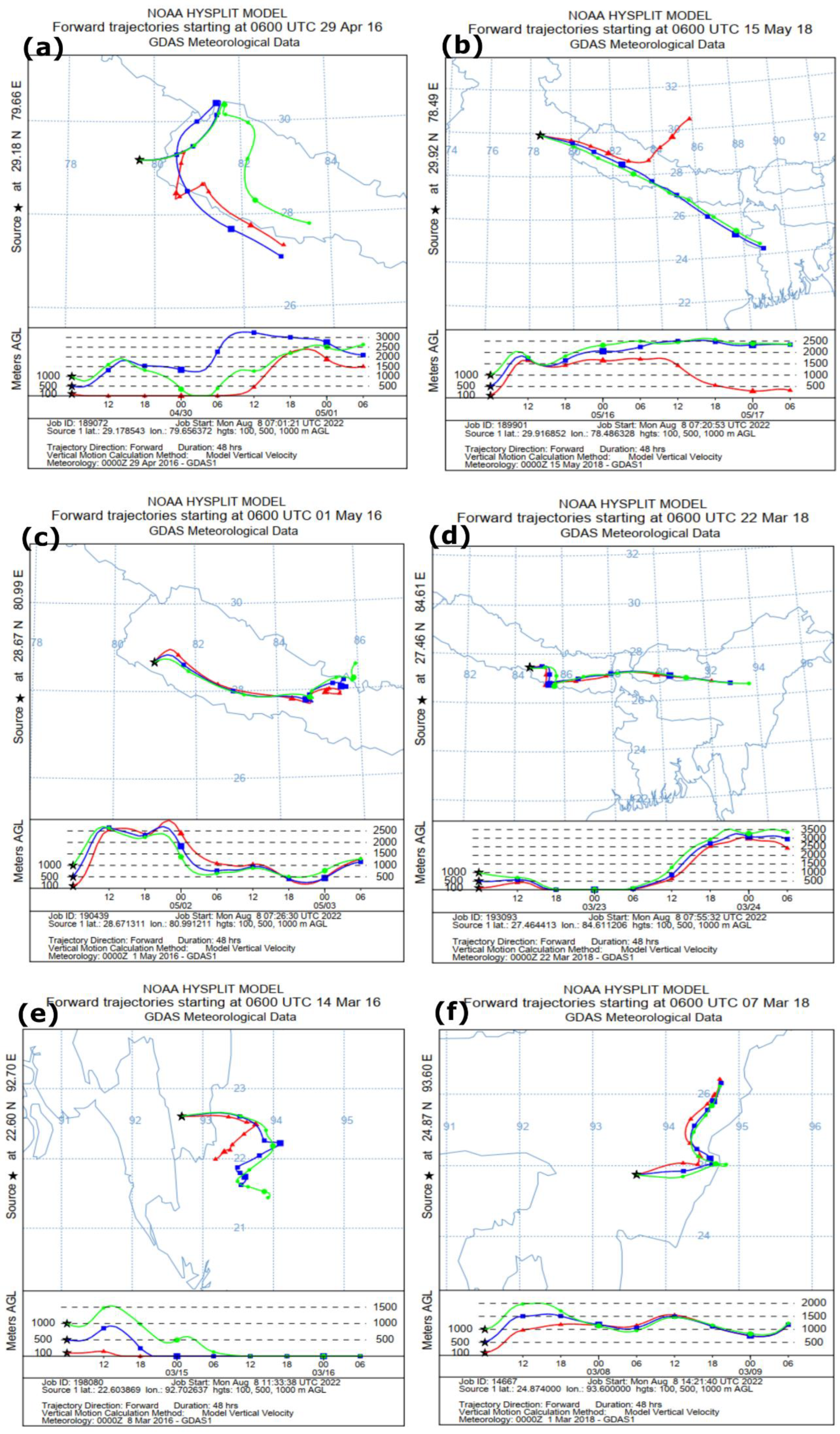 Remotesensing 14 05302 g009 Remotesensing 14 05302 g009