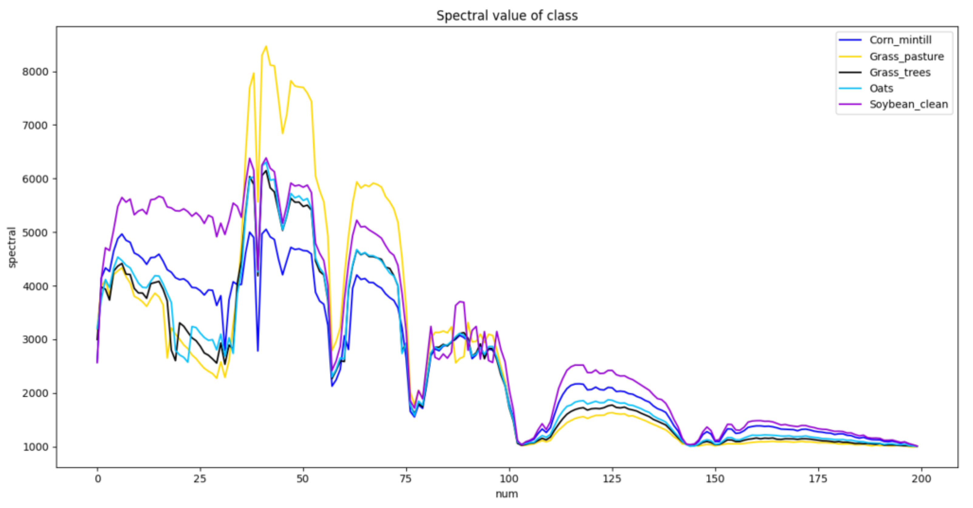 Remotesensing 14 05334 g012 Remotesensing 14 05334 g012