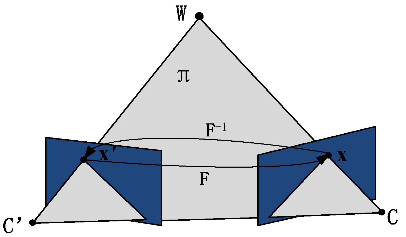 Remotesensing 14 05341 g001 Remotesensing 14 05341 g001
