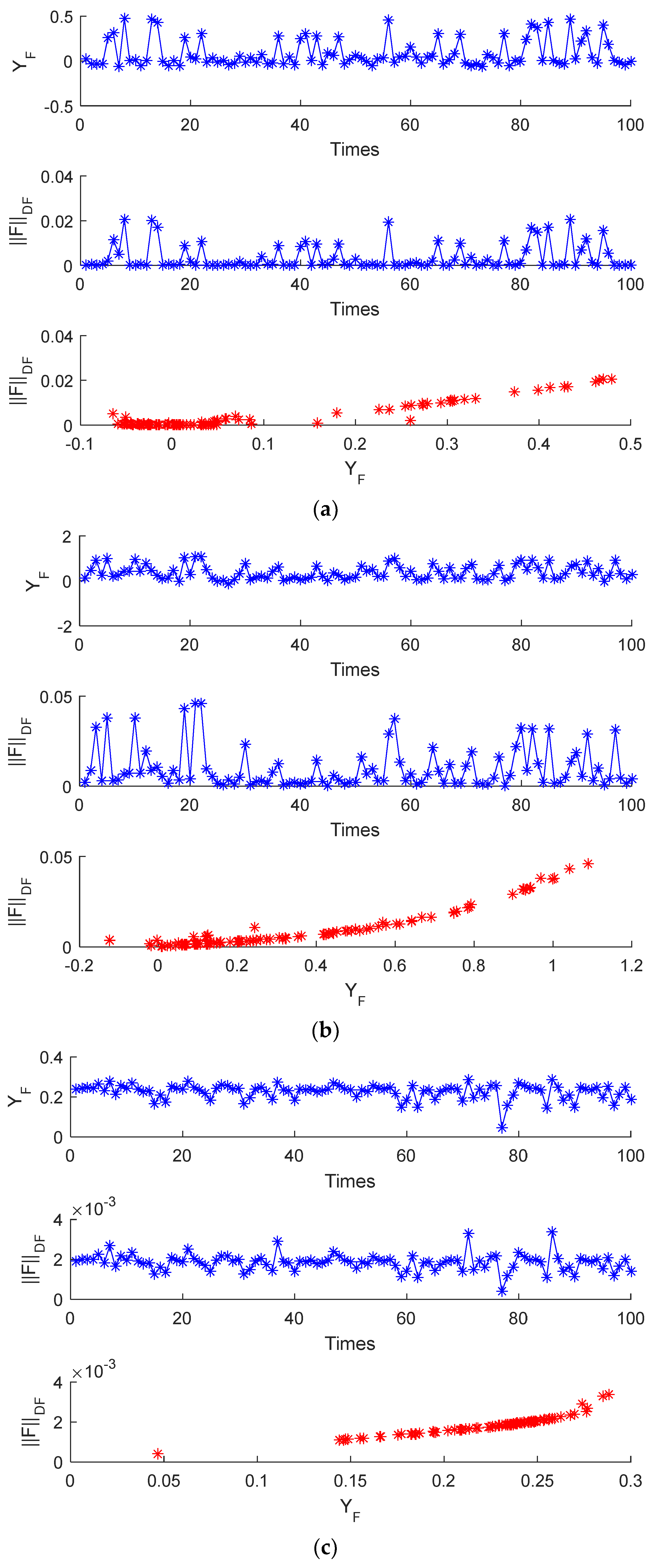 Remotesensing 14 05341 g006 Remotesensing 14 05341 g006