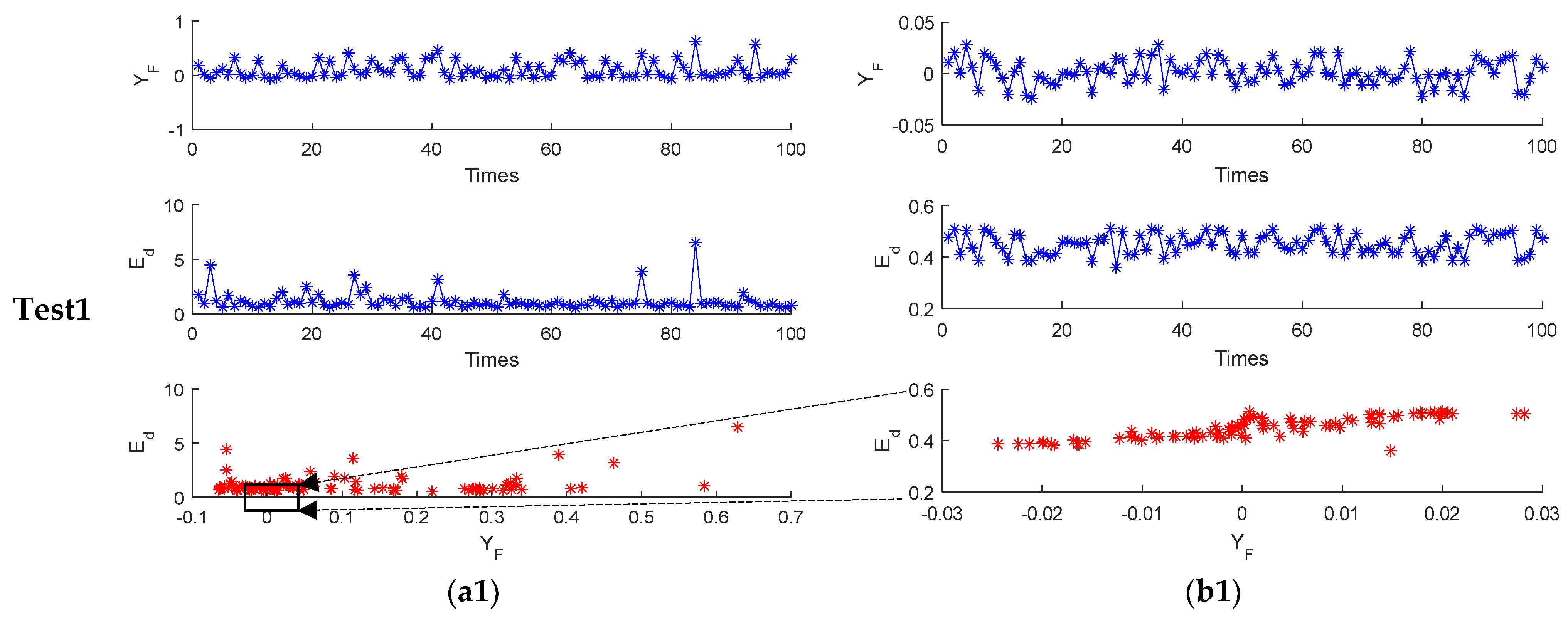 Remotesensing 14 05341 g008a Remotesensing 14 05341 g008a