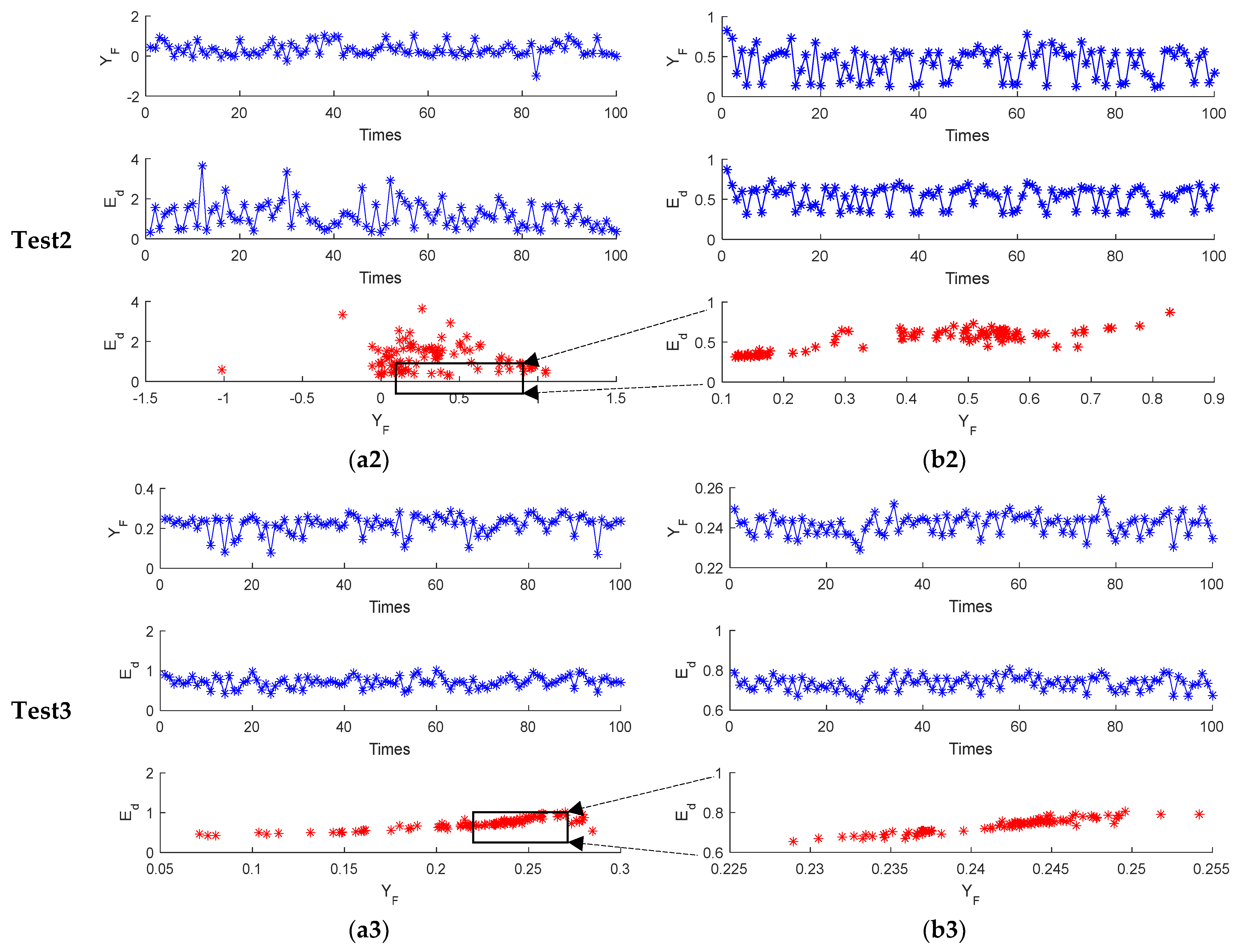 Remotesensing 14 05341 g008b Remotesensing 14 05341 g008b