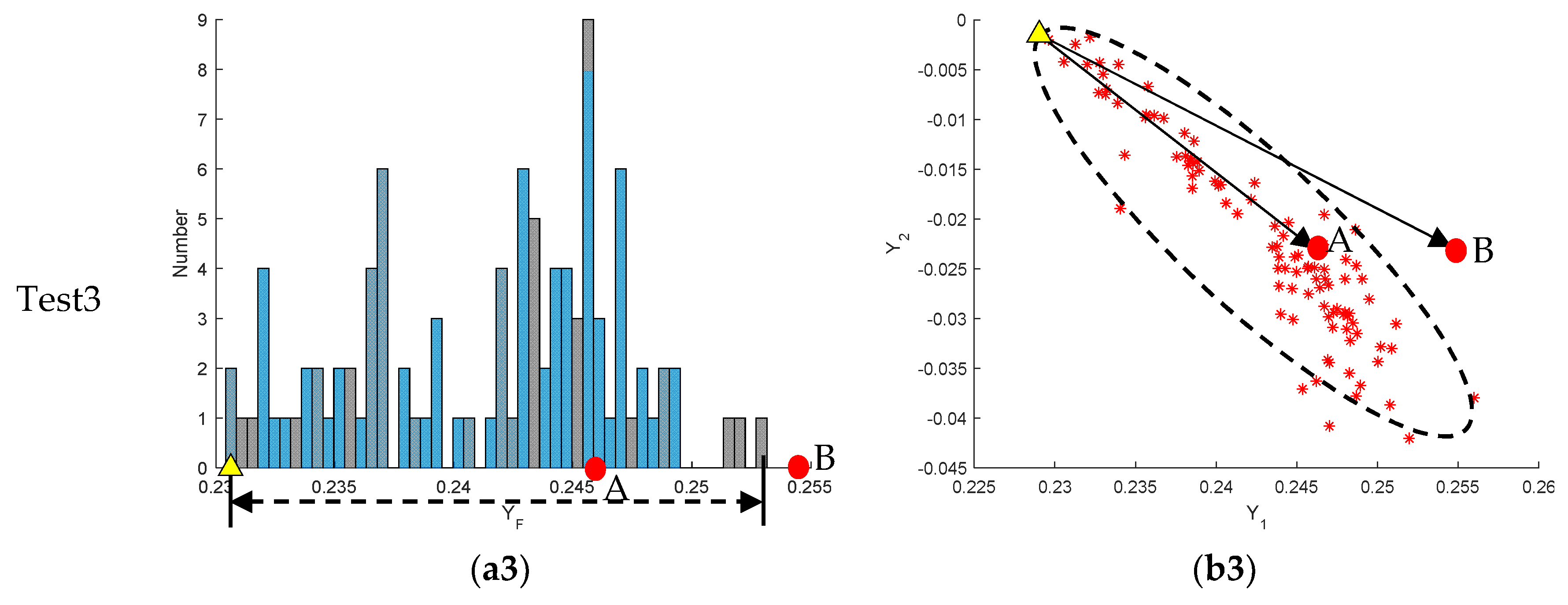Remotesensing 14 05341 g009b Remotesensing 14 05341 g009b