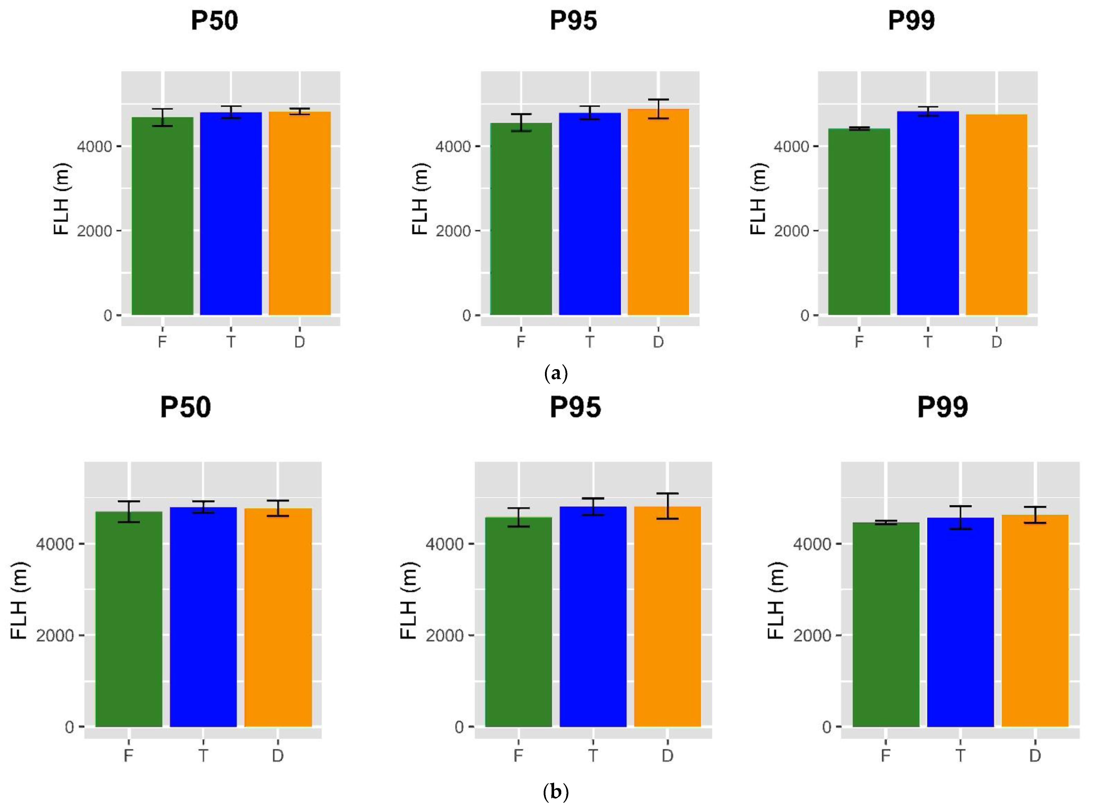 Remotesensing 14 05353 g008