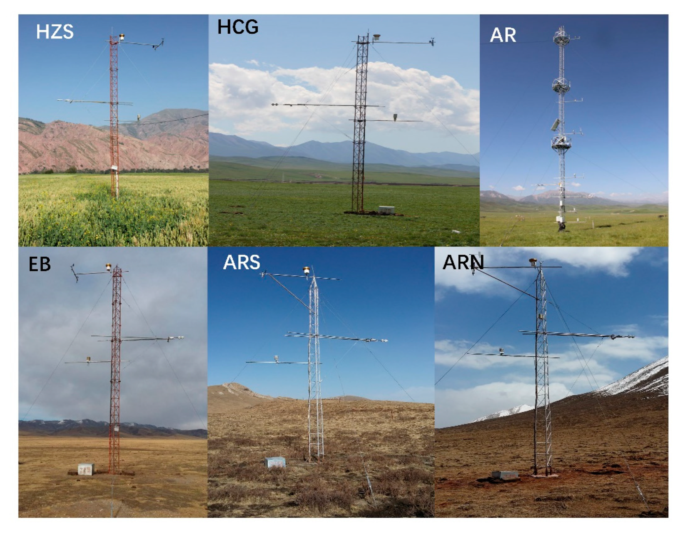 Remote Sensing | Free Full-Text | Integration of Satellite-Derived and  Ground-Based Soil Moisture Observations for a Precipitation Product over  the Upper Heihe River Basin, China