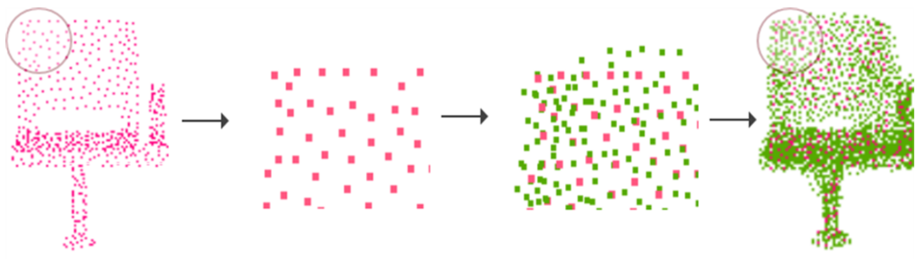 Remotesensing 14 05356 g005