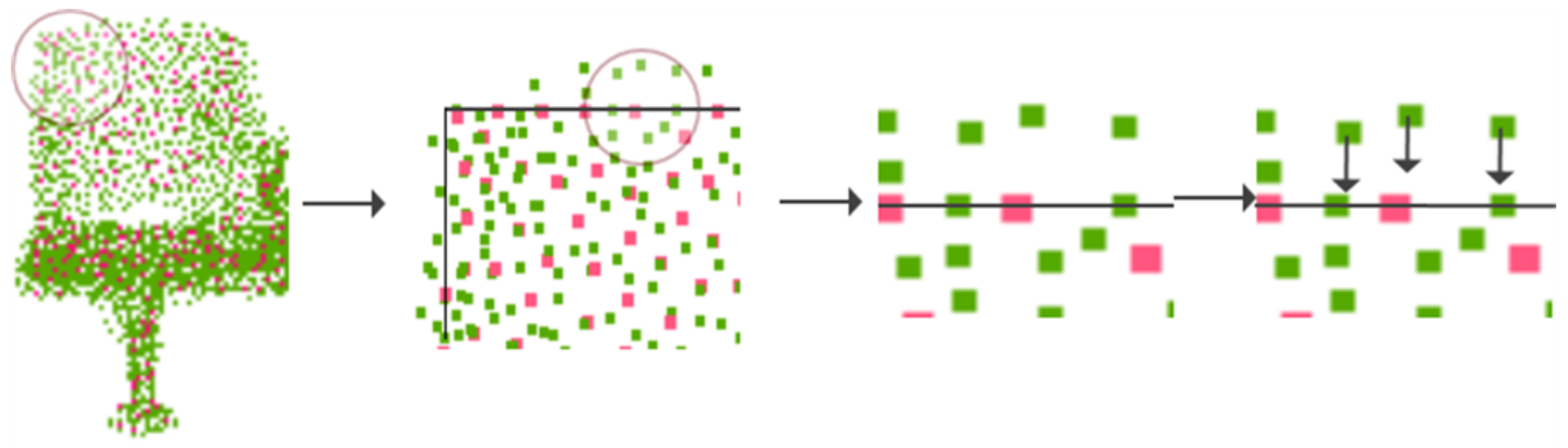 Remotesensing 14 05356 g006