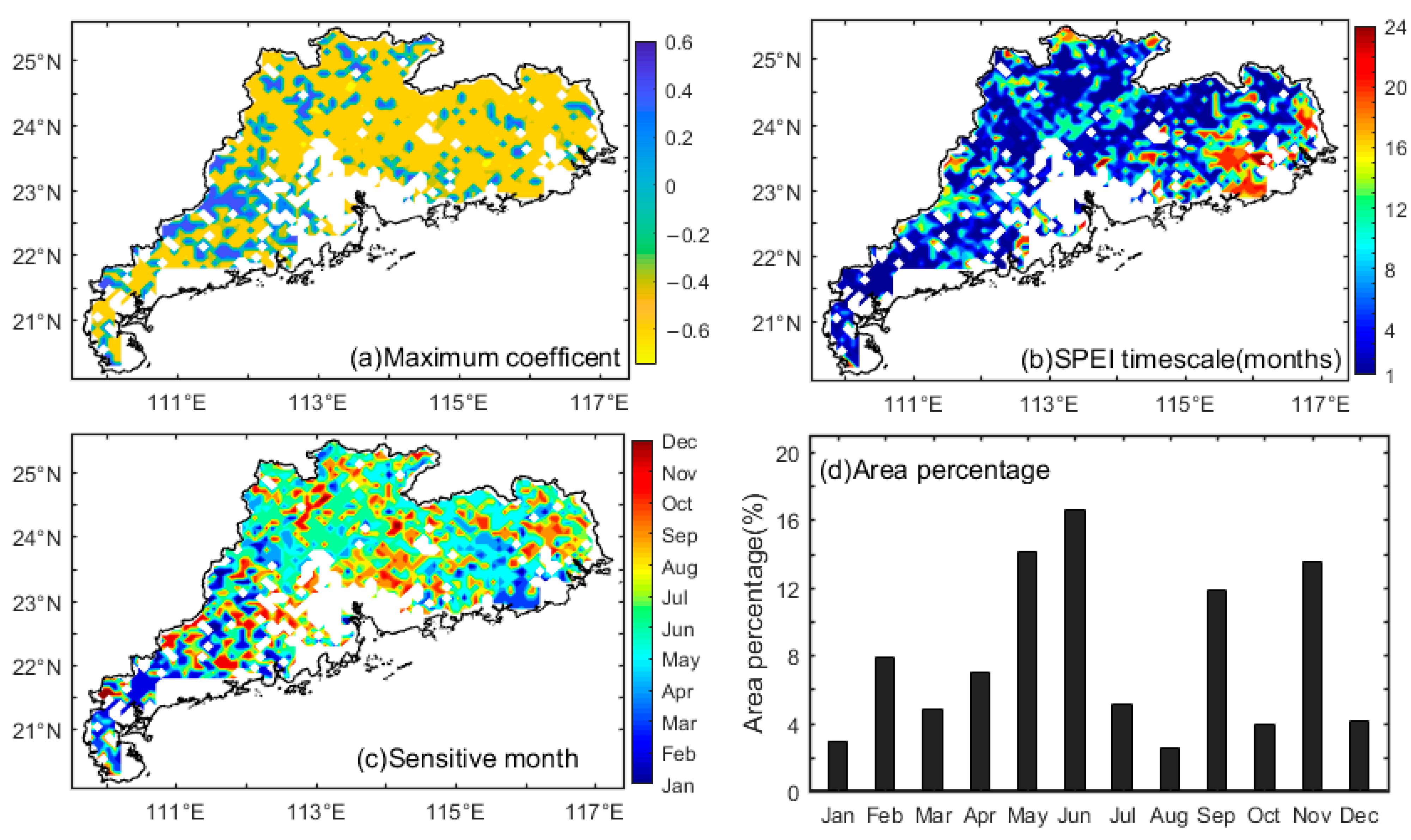 Remotesensing 14 05369 g007 Remotesensing 14 05369 g007