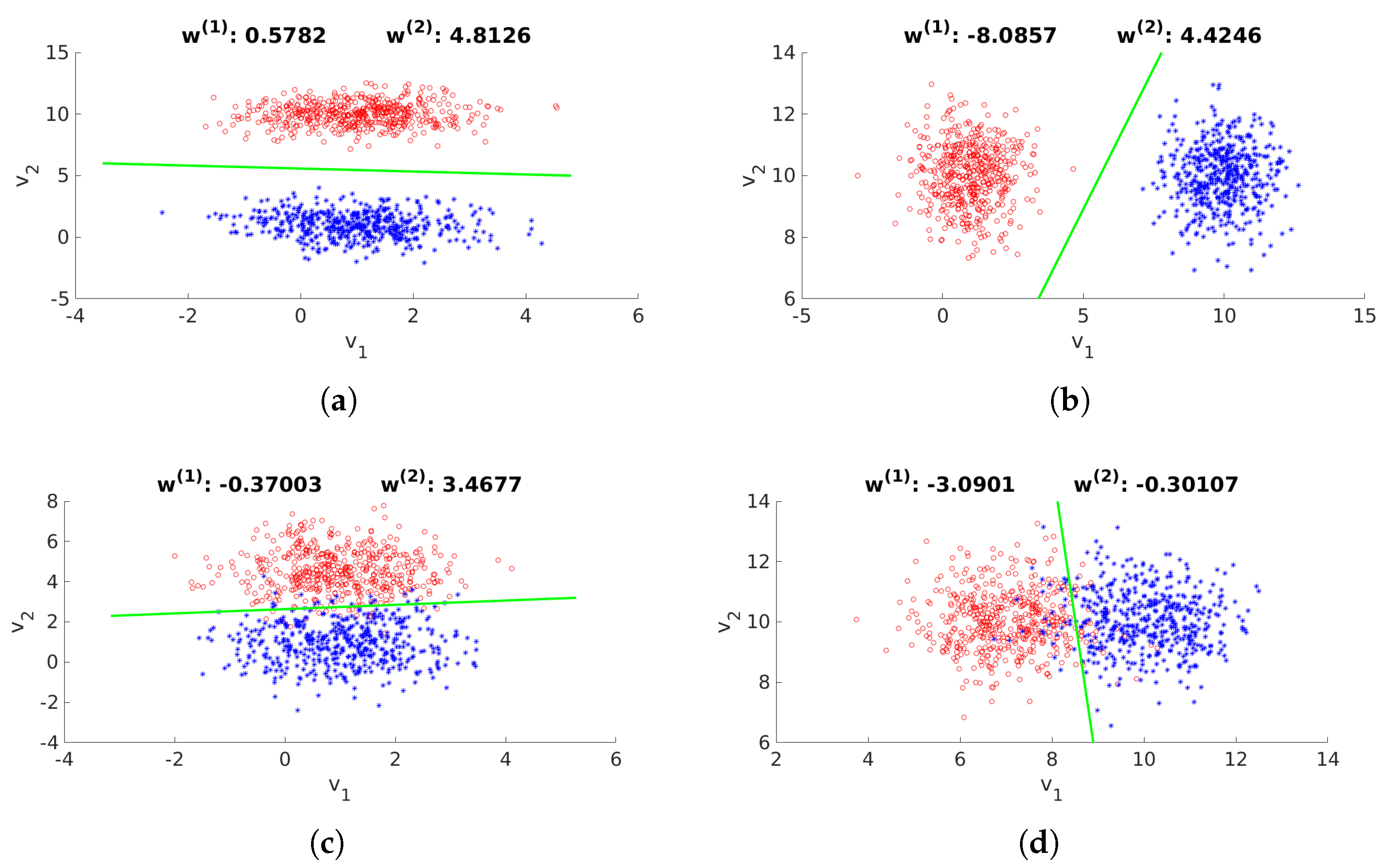 Remotesensing 14 05374 g002 Remotesensing 14 05374 g002
