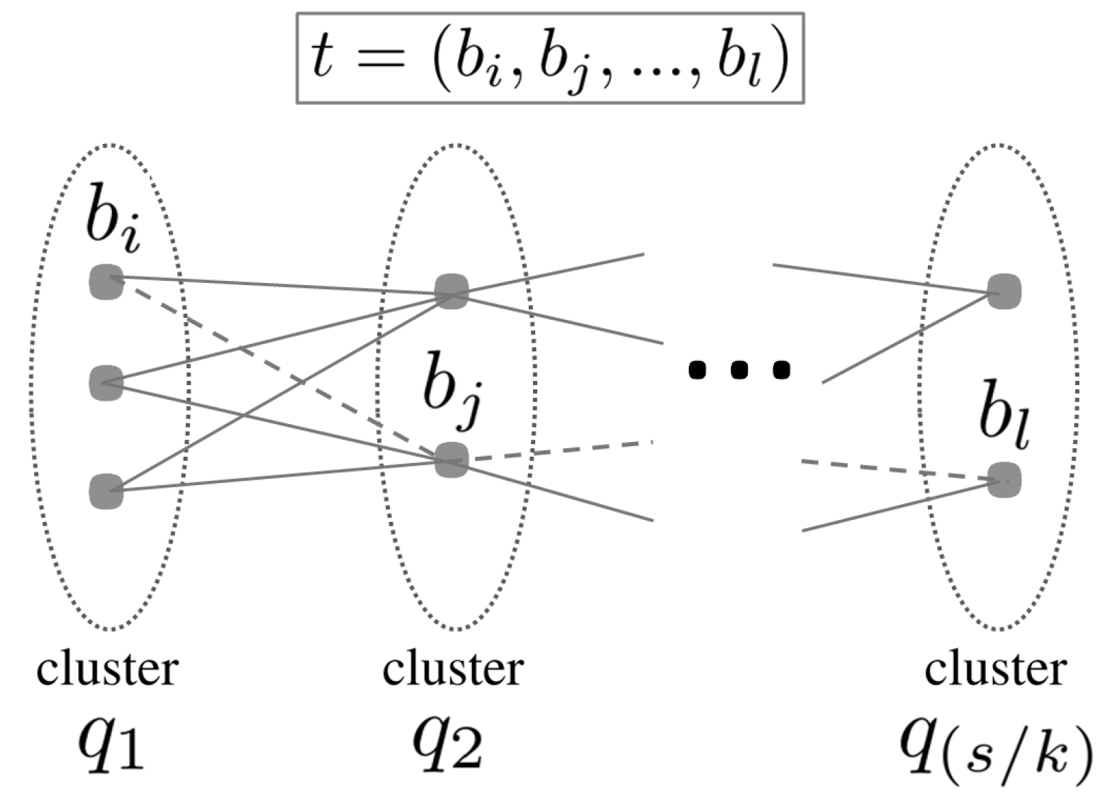 Remotesensing 14 05374 g003 Remotesensing 14 05374 g003