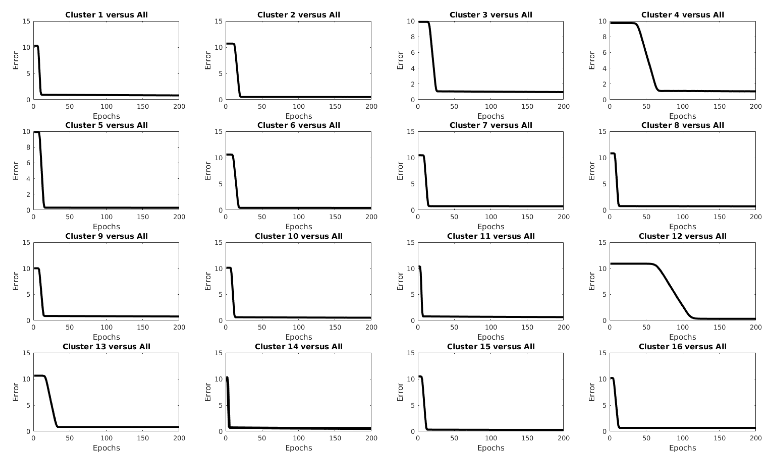 Remotesensing 14 05374 g007 Remotesensing 14 05374 g007