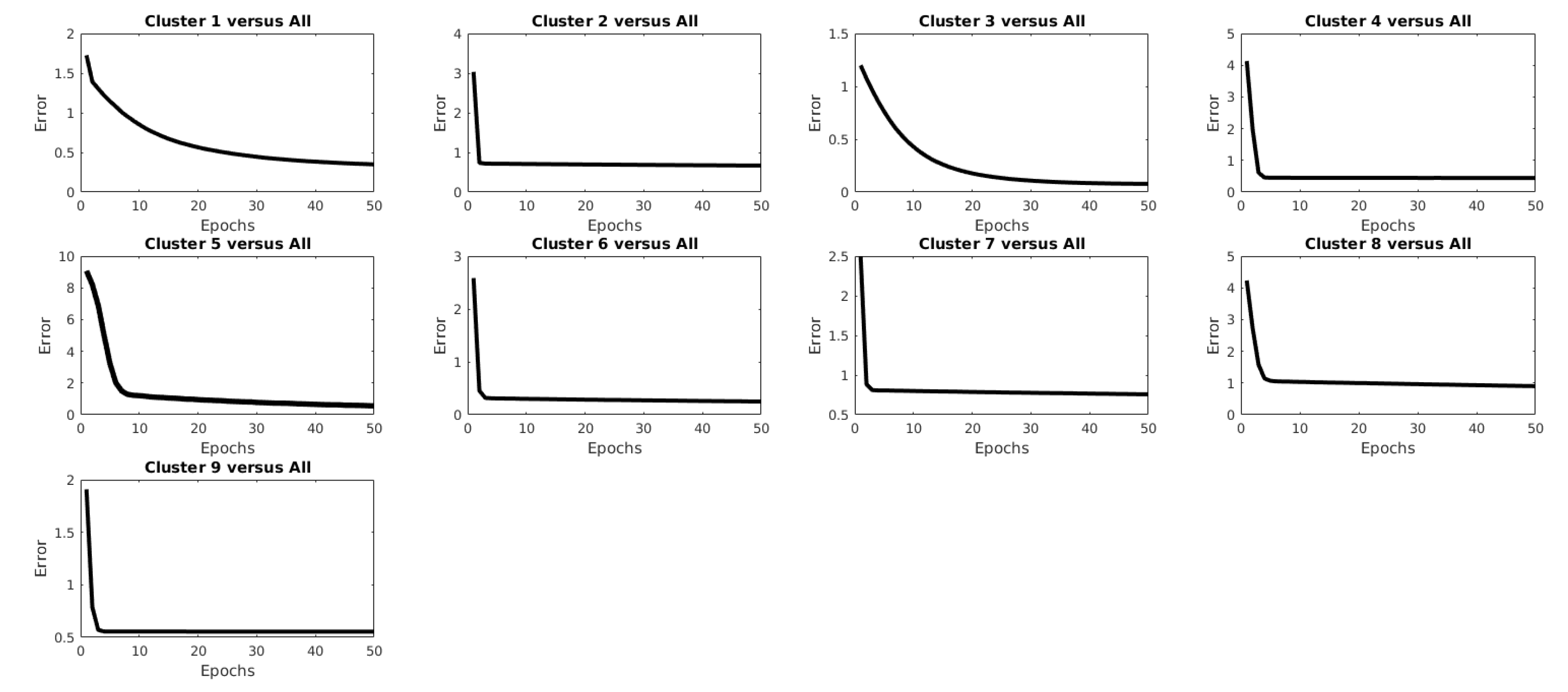 Remotesensing 14 05374 g009 Remotesensing 14 05374 g009