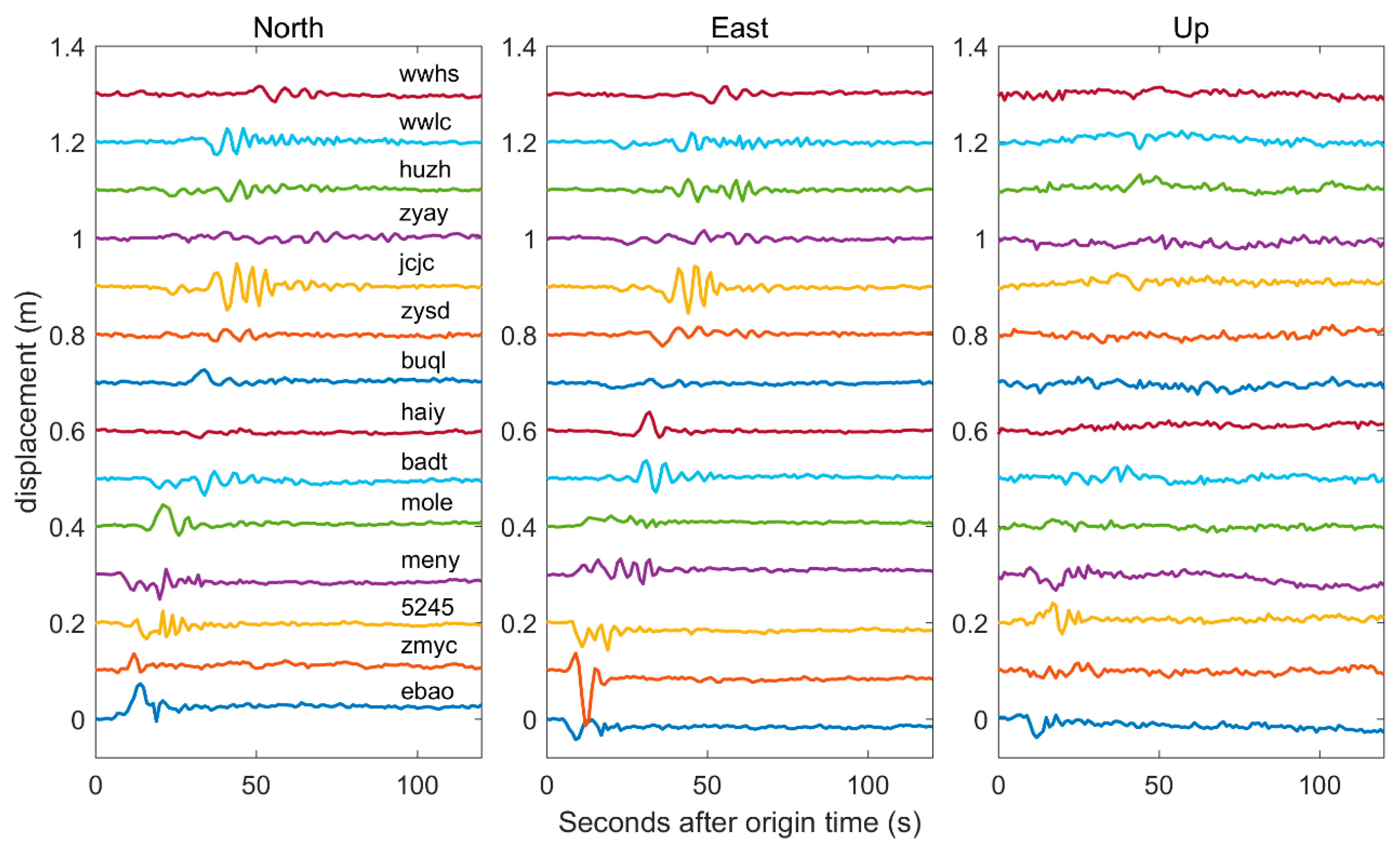 Remotesensing 14 05378 g002
