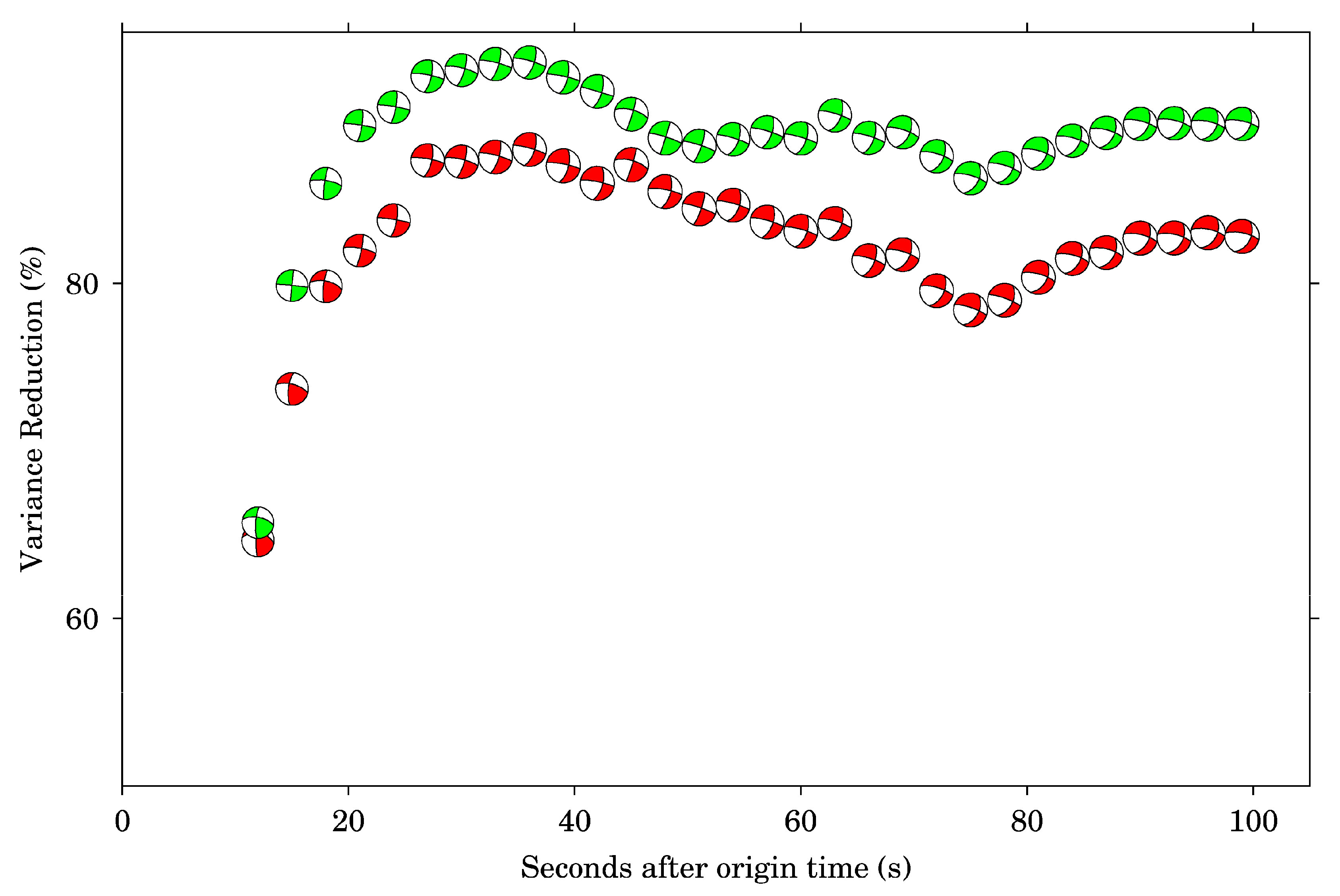 Remotesensing 14 05378 g009