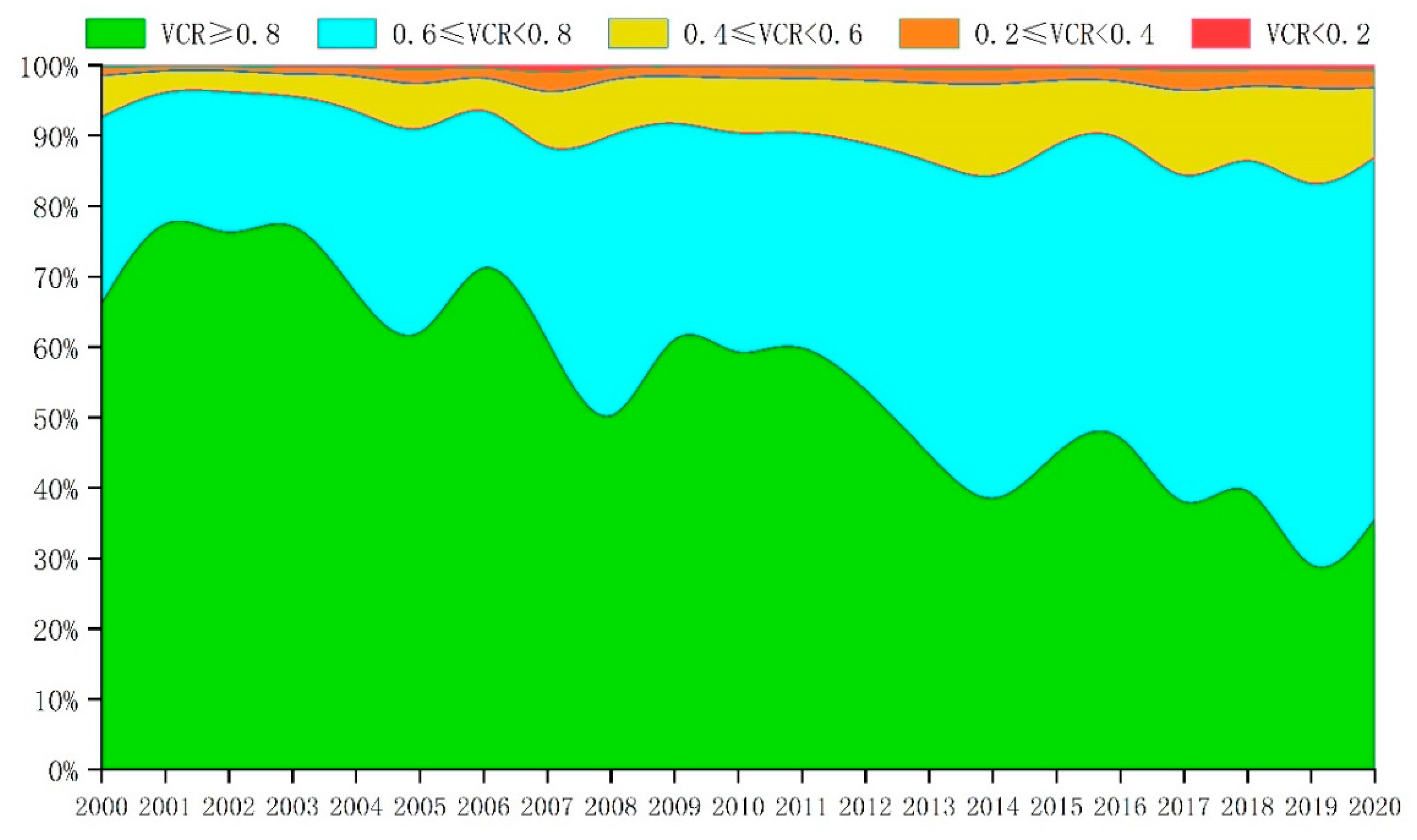 Remotesensing 14 05391 g009