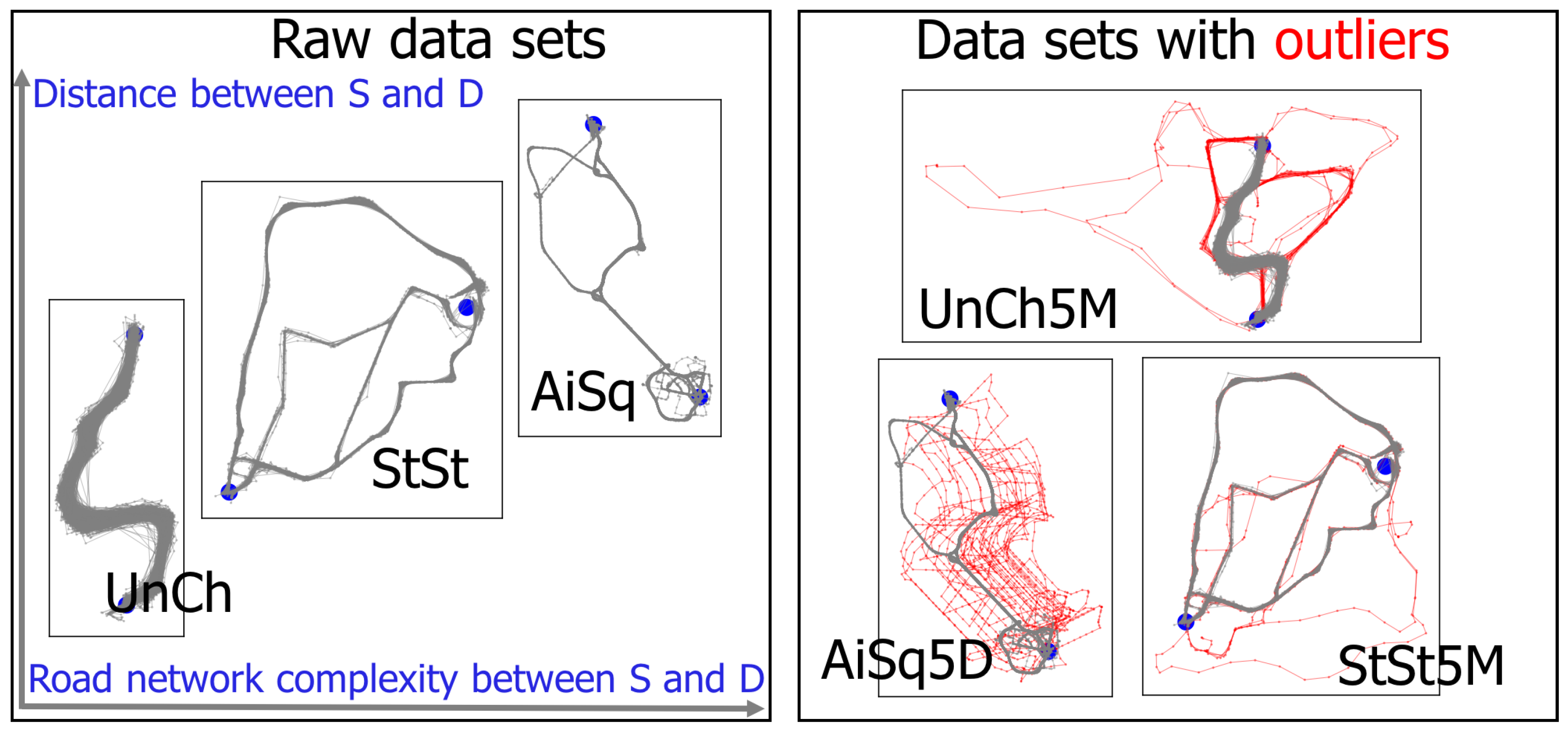 Remotesensing 14 05394 g005 Remotesensing 14 05394 g005