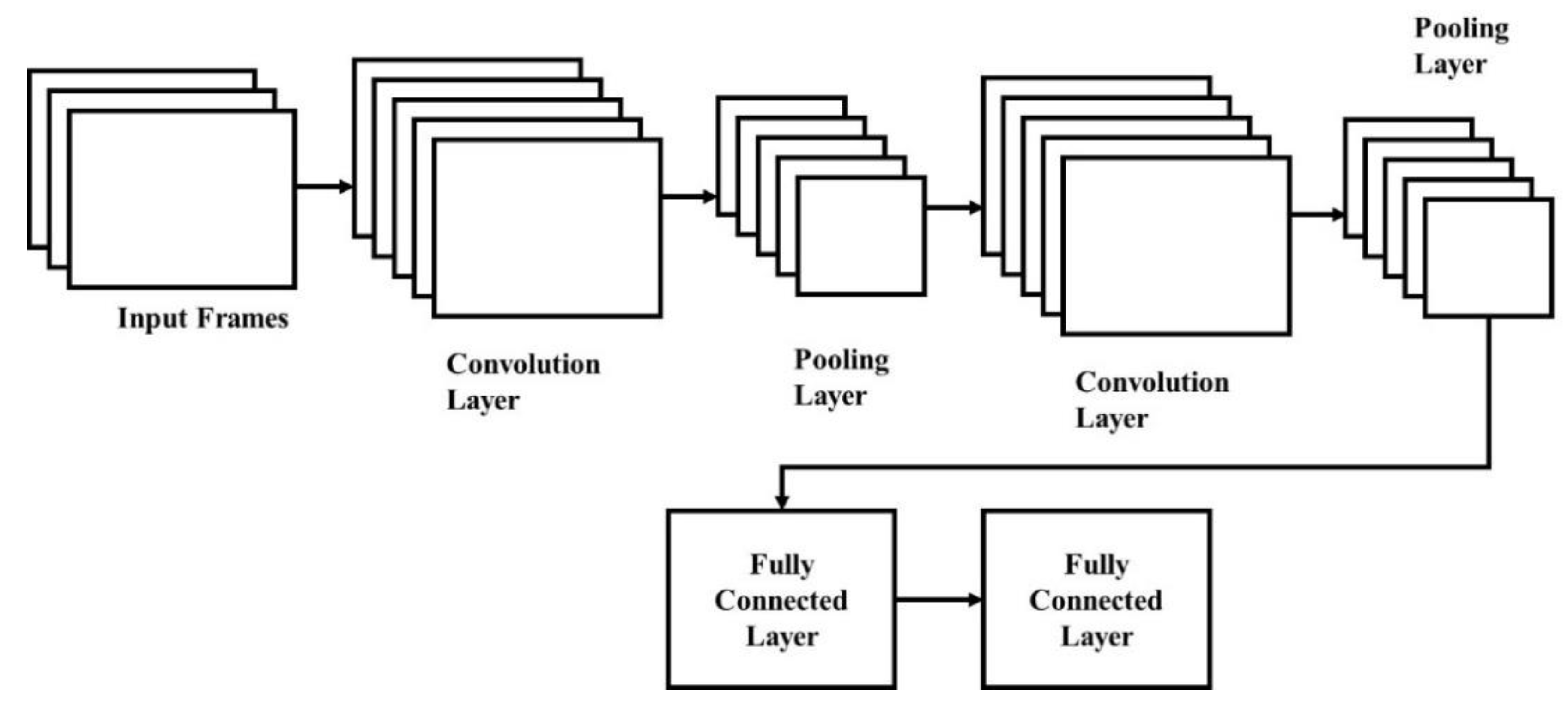 Remotesensing 14 05398 g002 Remotesensing 14 05398 g002