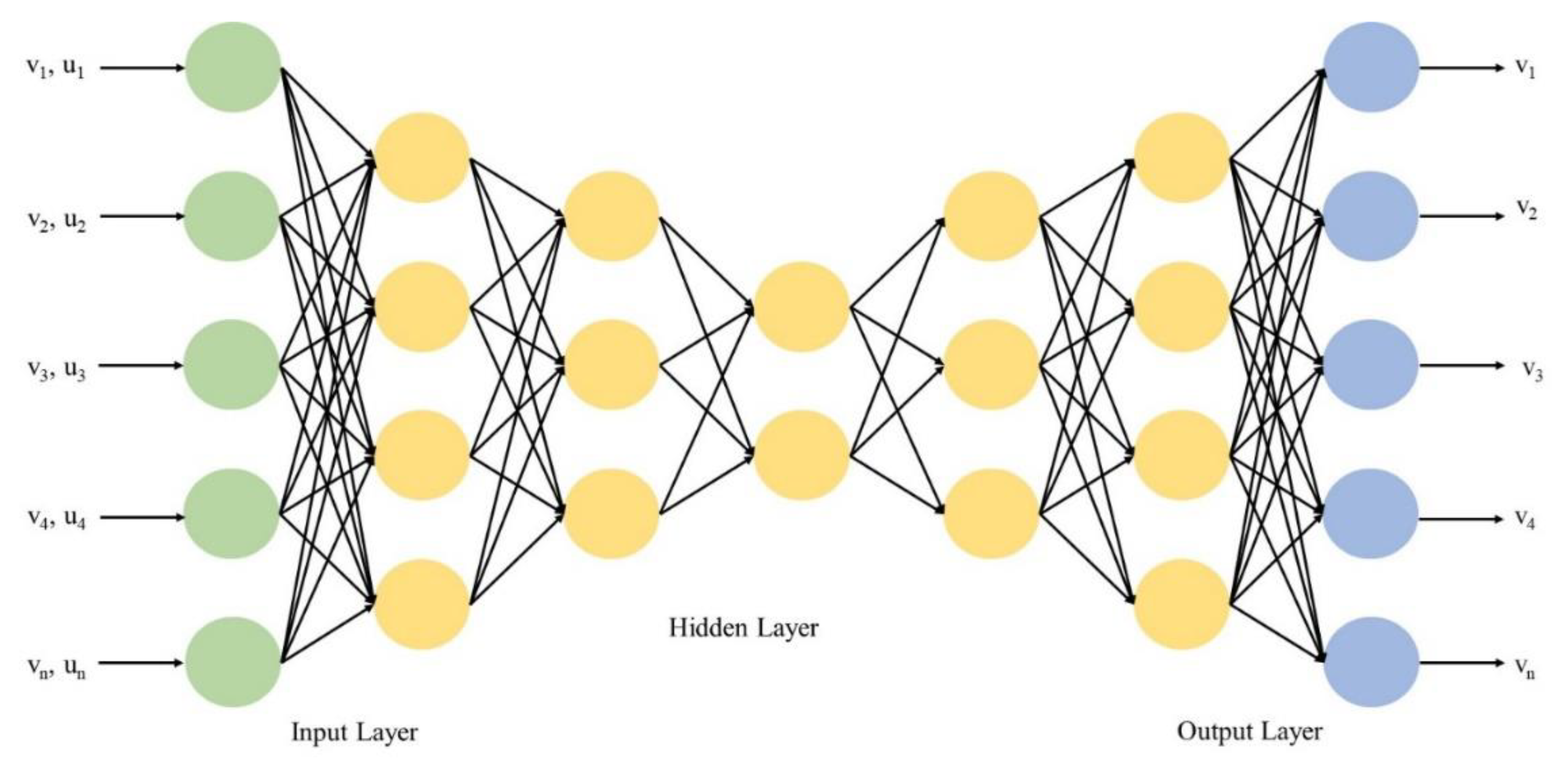 Remotesensing 14 05398 g003 Remotesensing 14 05398 g003