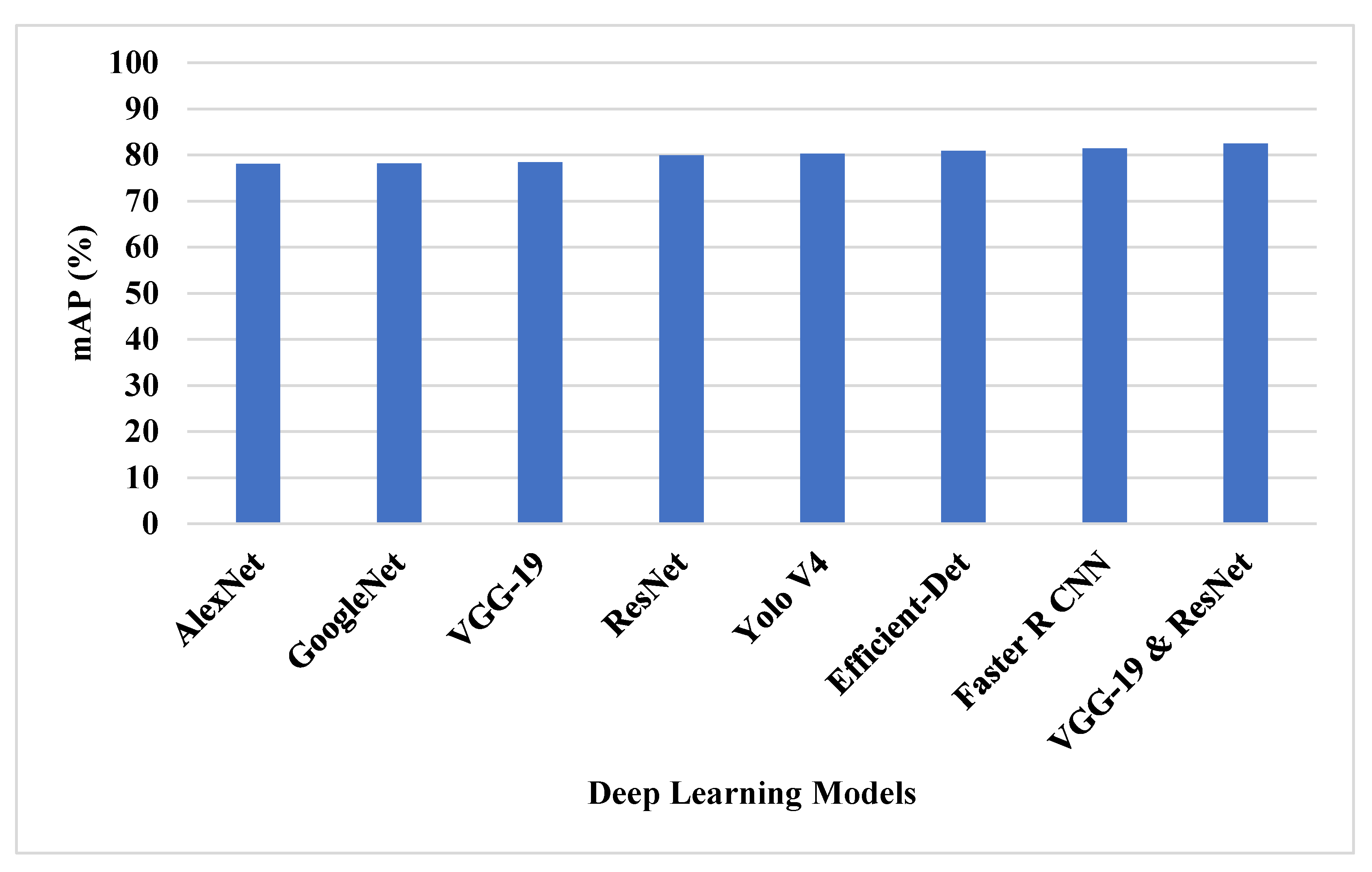 Remotesensing 14 05398 g006 Remotesensing 14 05398 g006