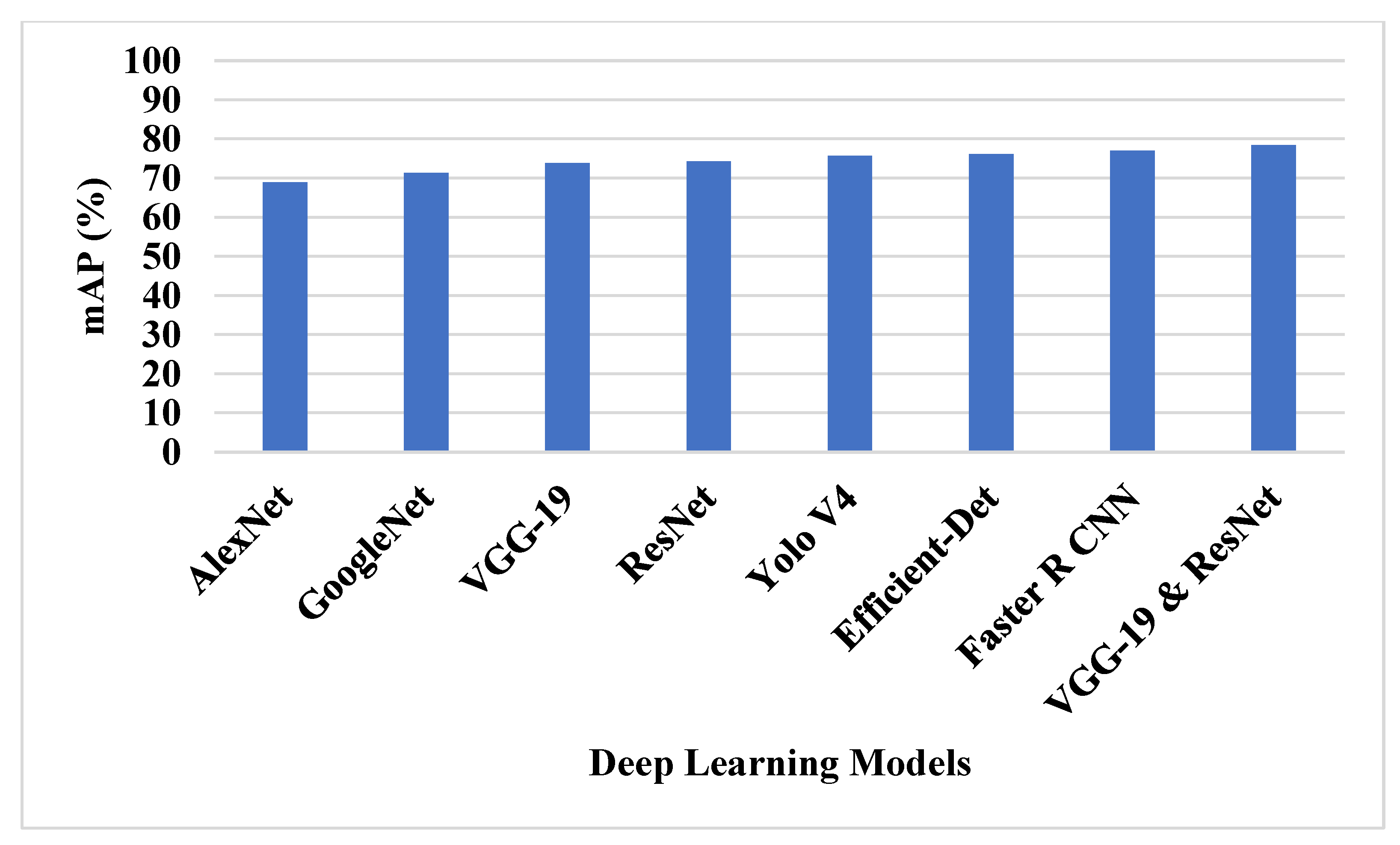 Remotesensing 14 05398 g008 Remotesensing 14 05398 g008