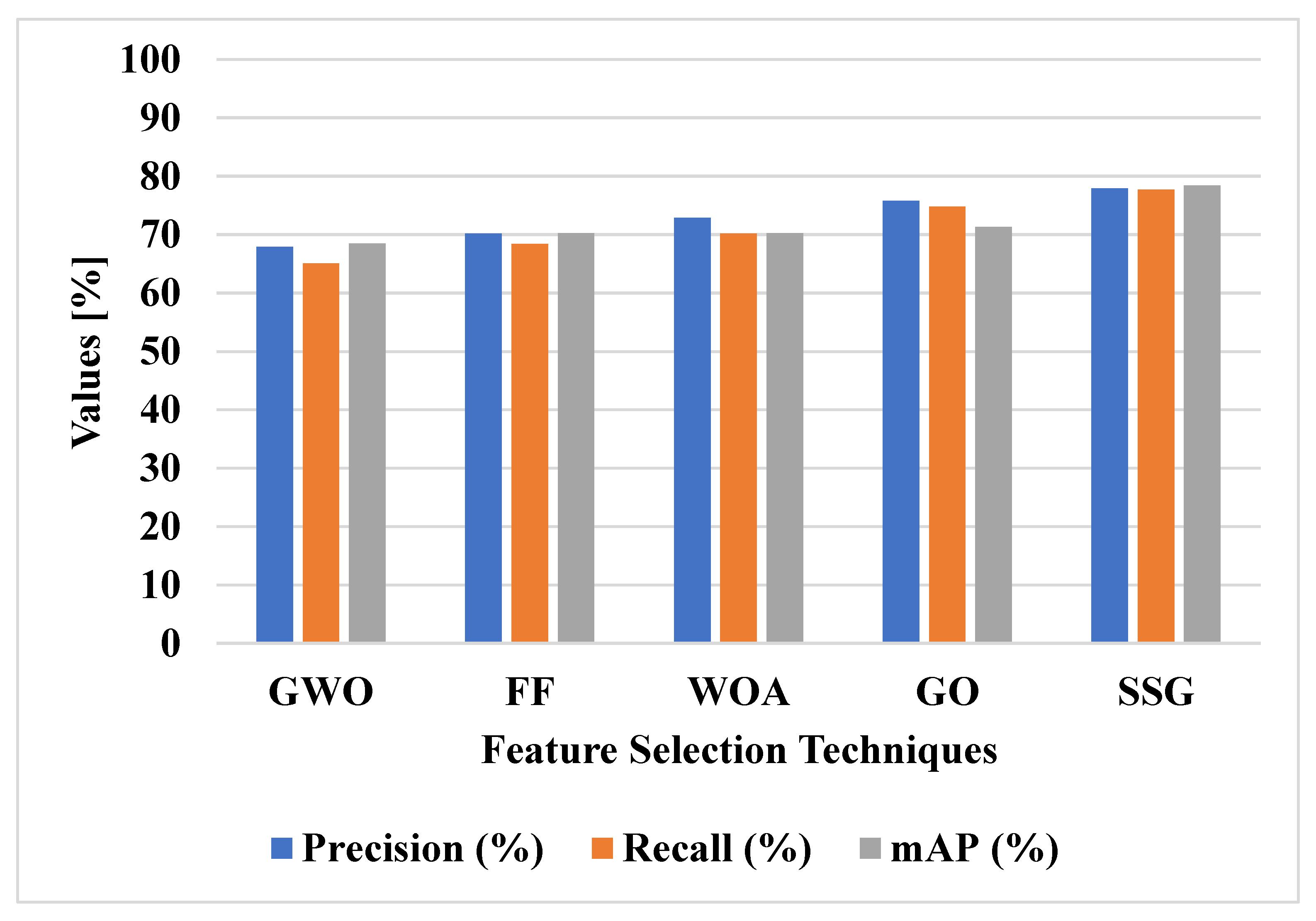 Remotesensing 14 05398 g009 Remotesensing 14 05398 g009