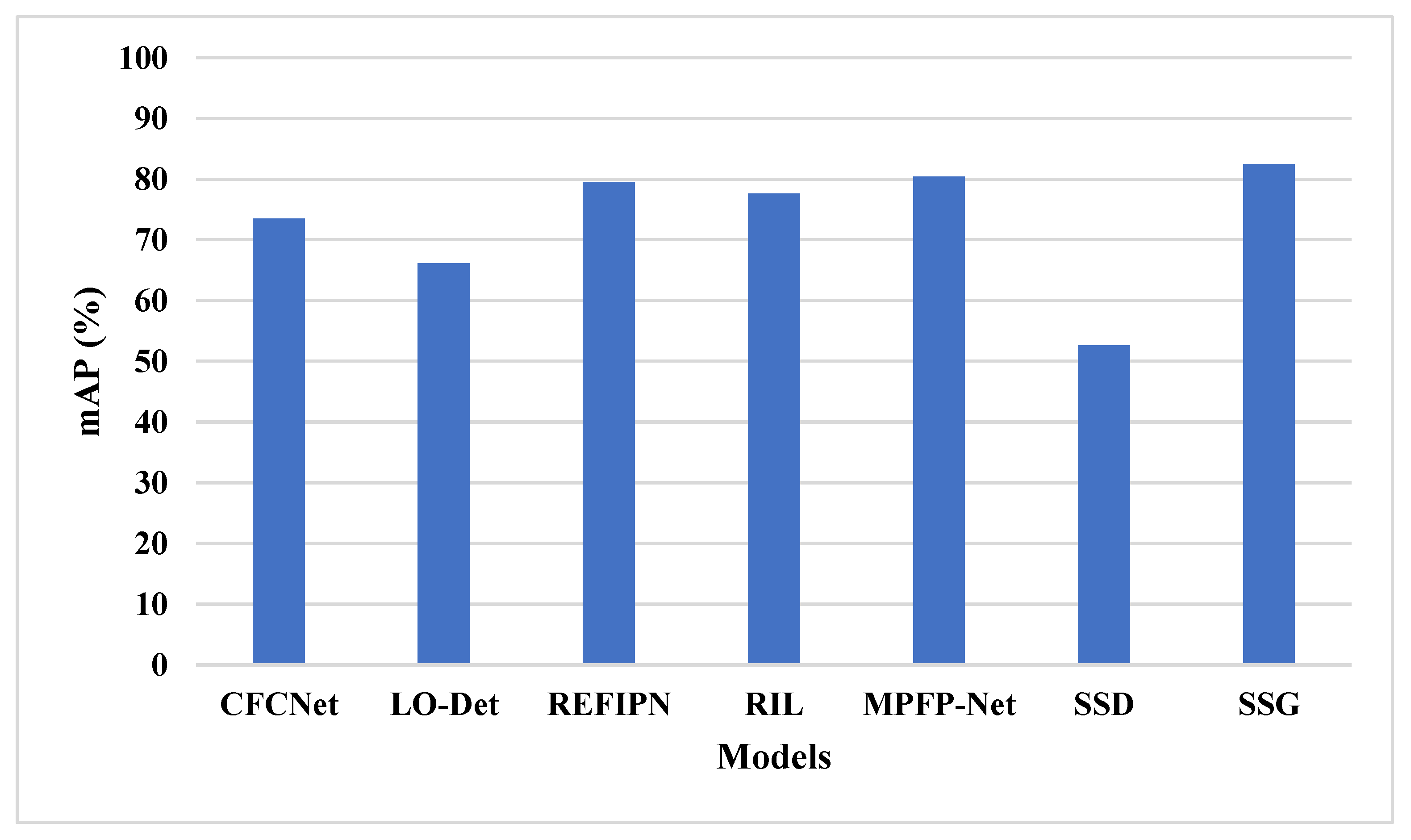 Remotesensing 14 05398 g010 Remotesensing 14 05398 g010