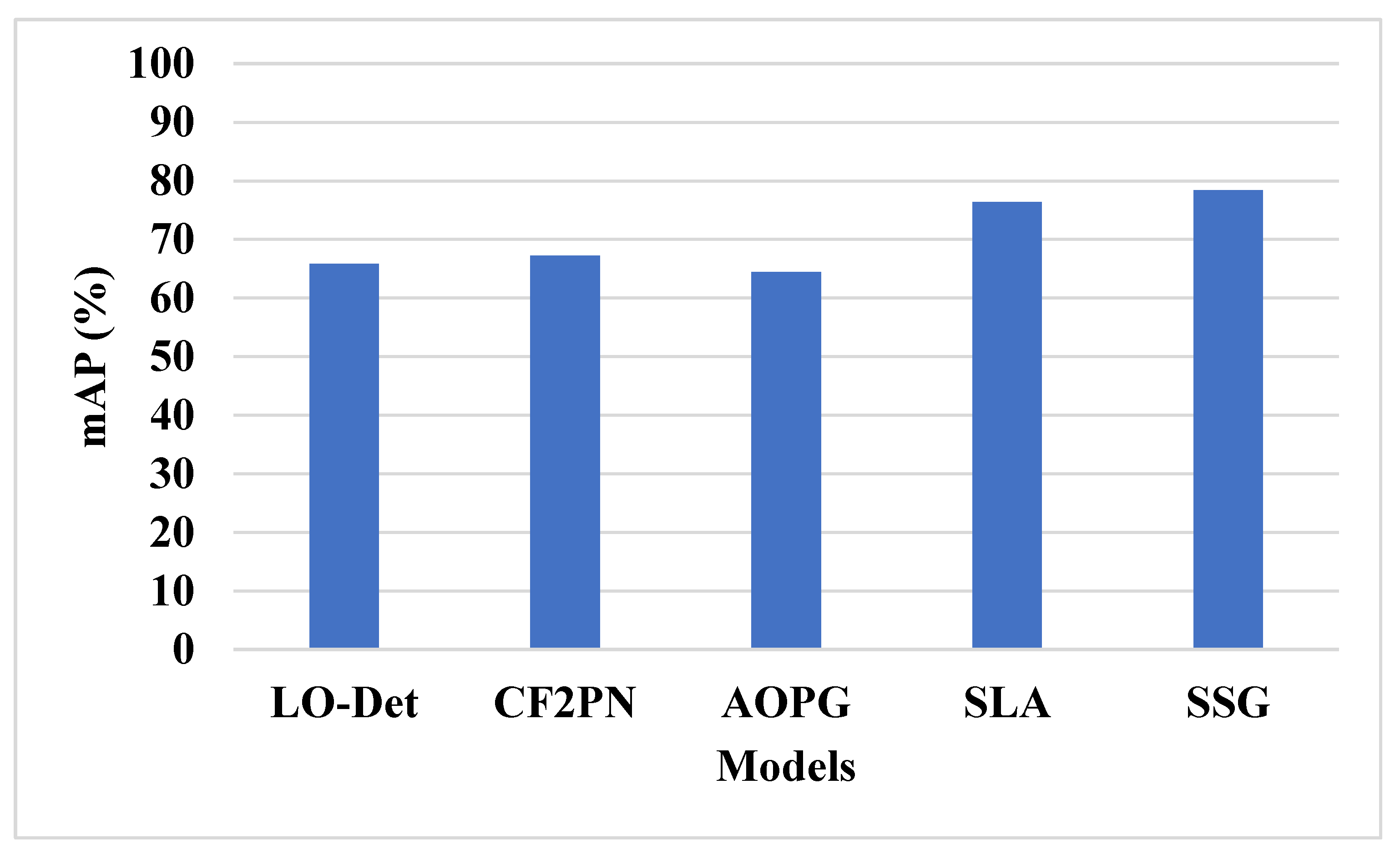 Remotesensing 14 05398 g011 Remotesensing 14 05398 g011