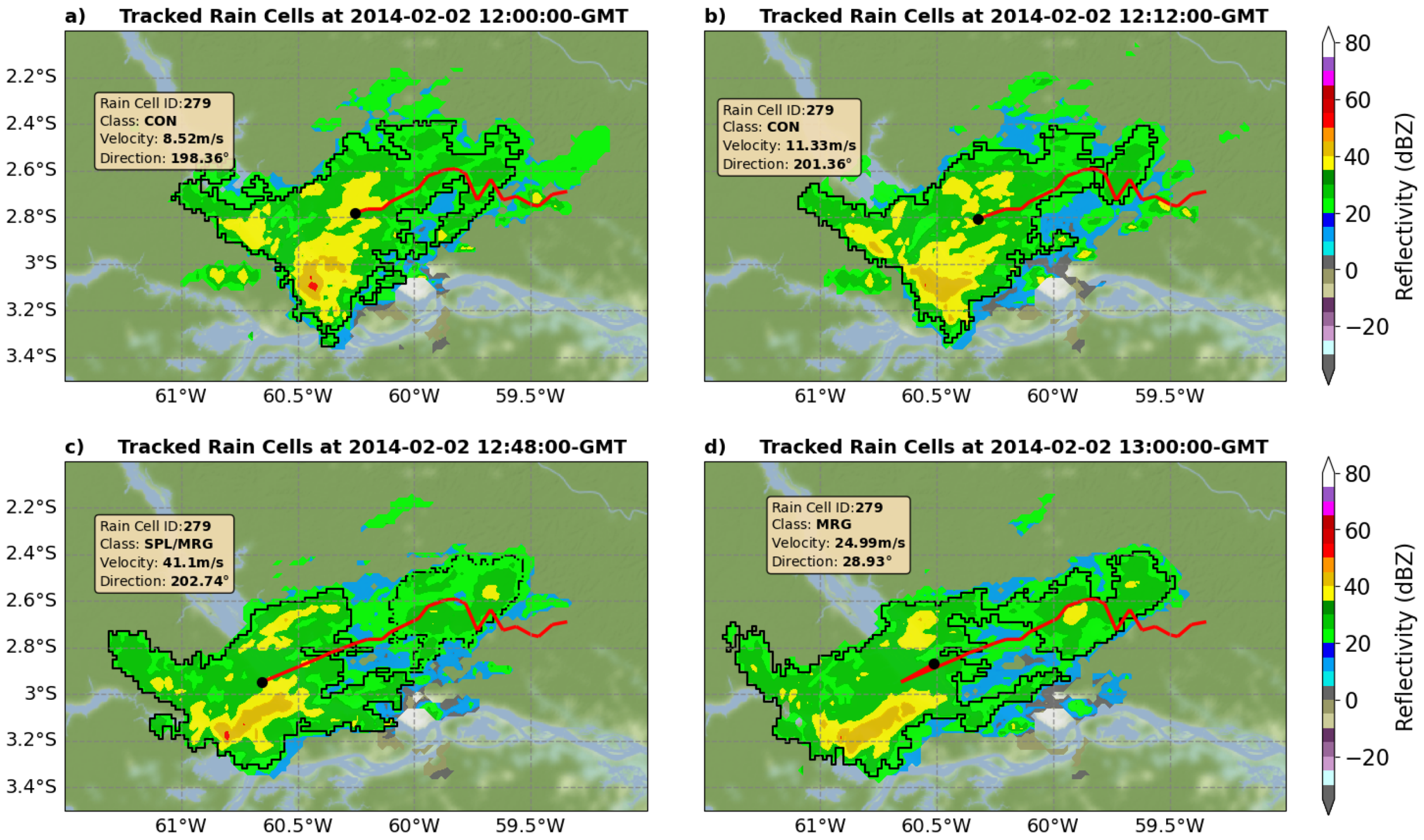 Remote Sensing | Free Full-Text | Impact of Multi-Thresholds and Vector  Correction for Tracking Precipitating Systems over the Amazon Basin | HTML