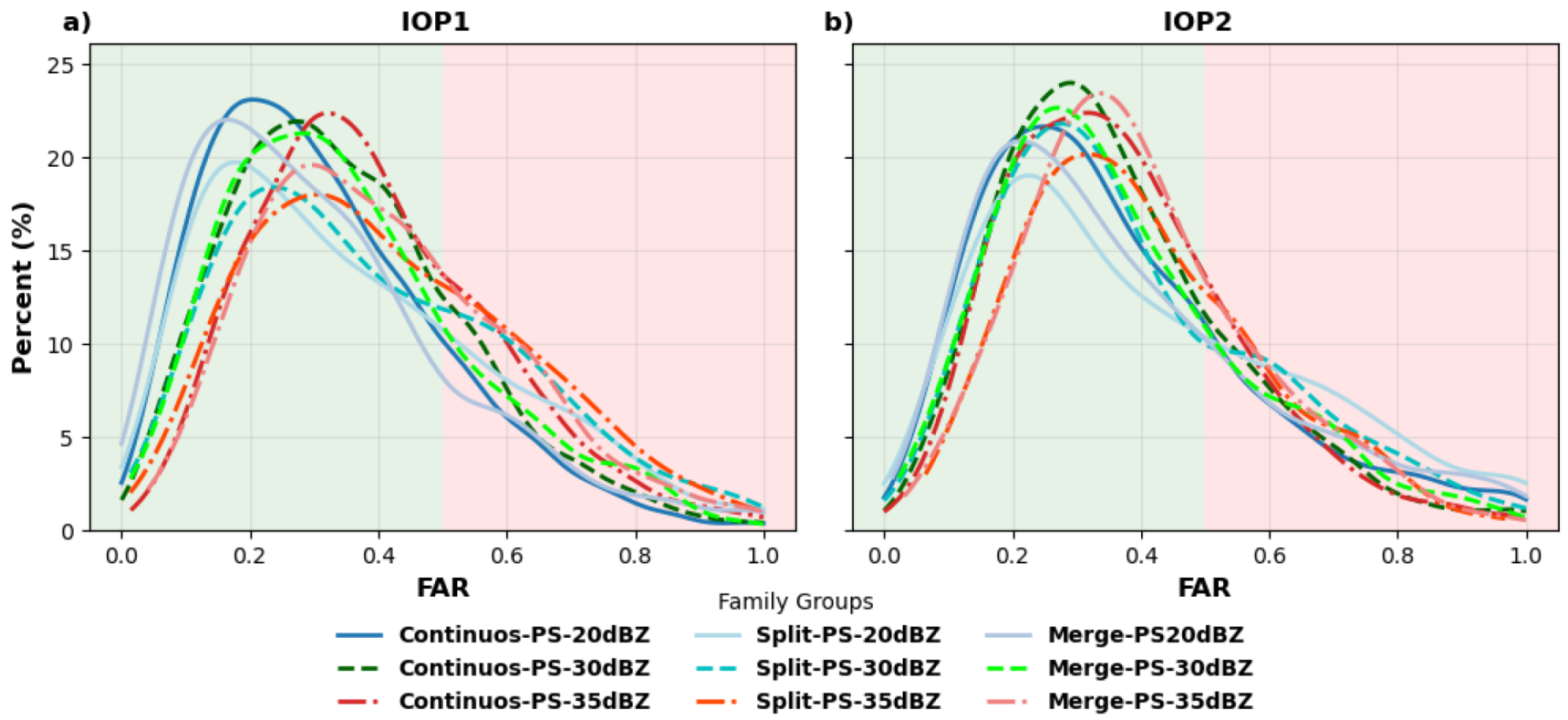 Remotesensing 14 05408 g012