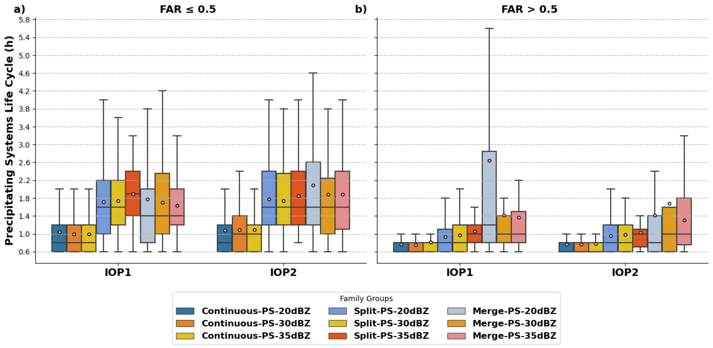 Remotesensing 14 05408 g013