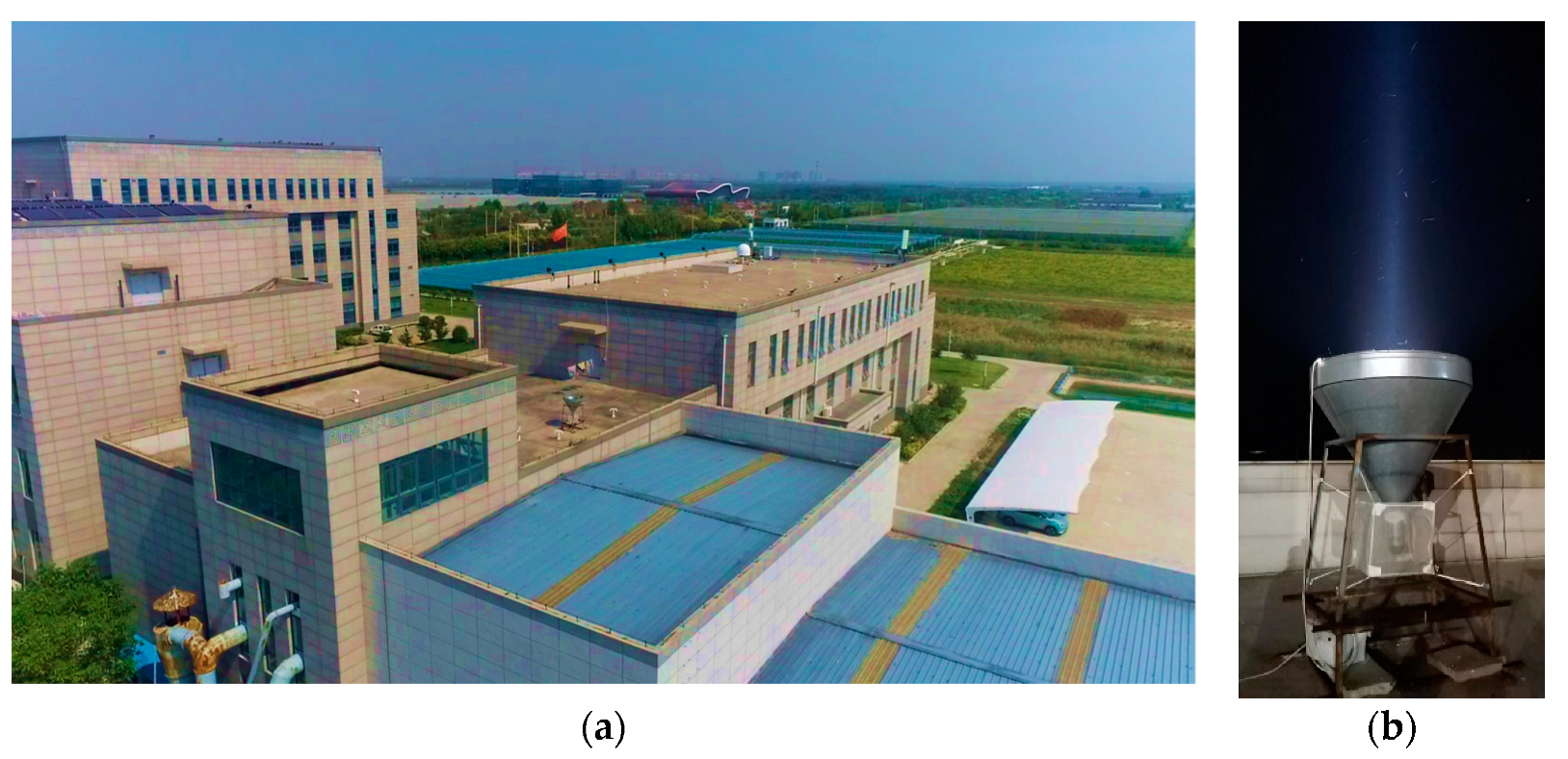 Remotesensing 14 05426 g011 Remotesensing 14 05426 g011