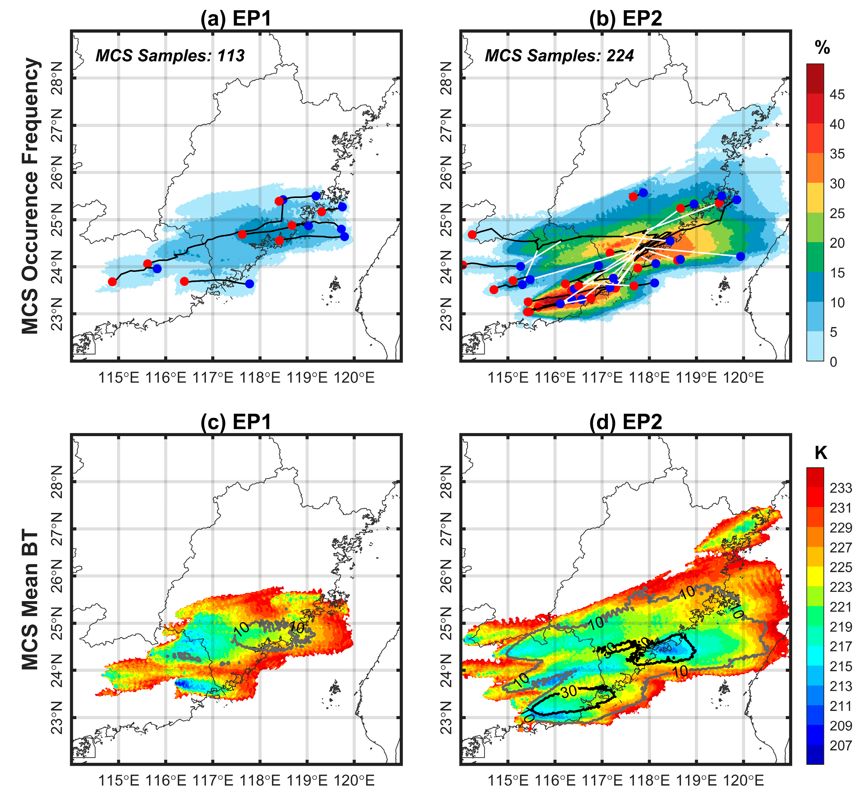 Remotesensing 14 05434 g008