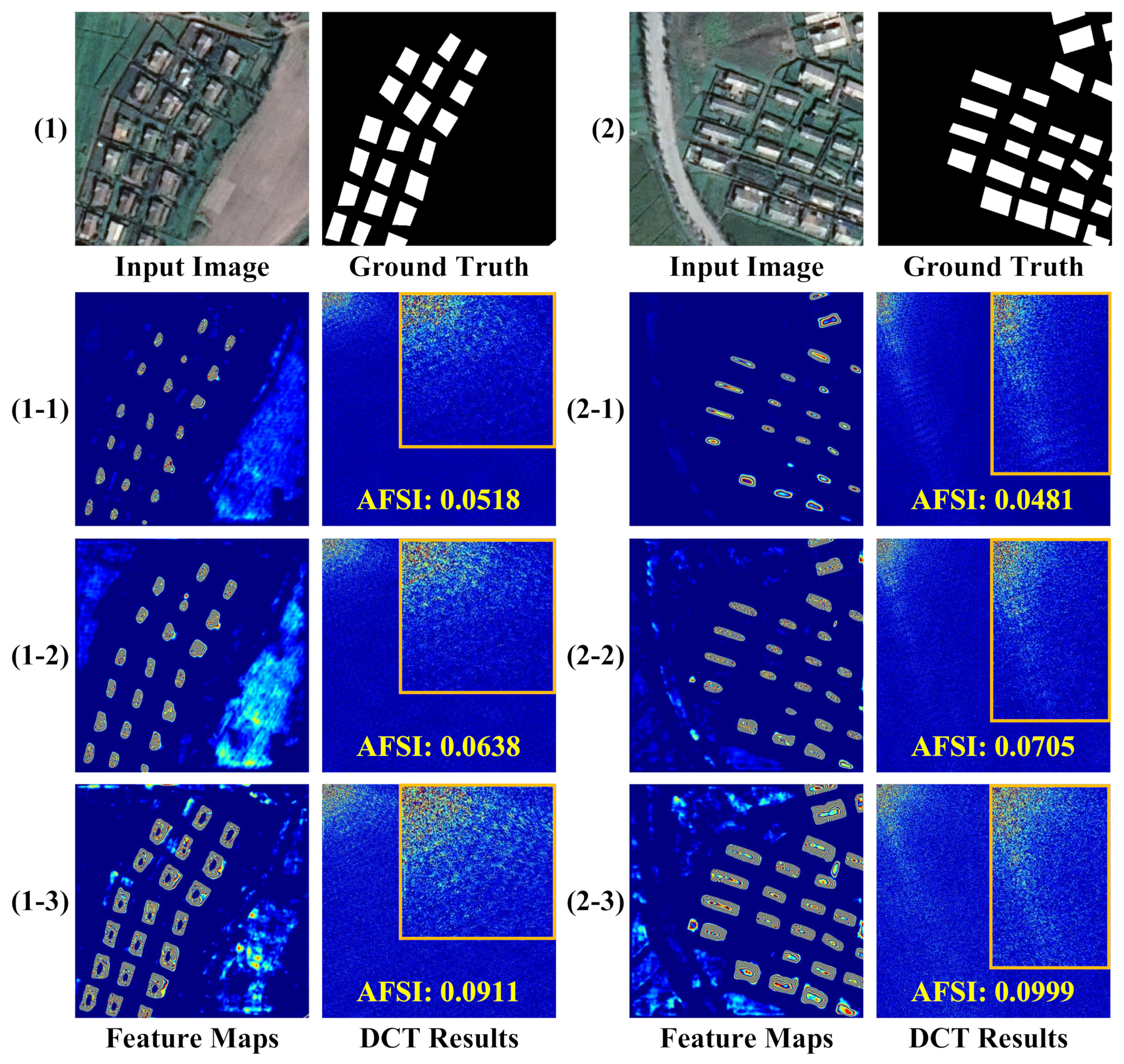 Remotesensing 14 05457 g007 Remotesensing 14 05457 g007
