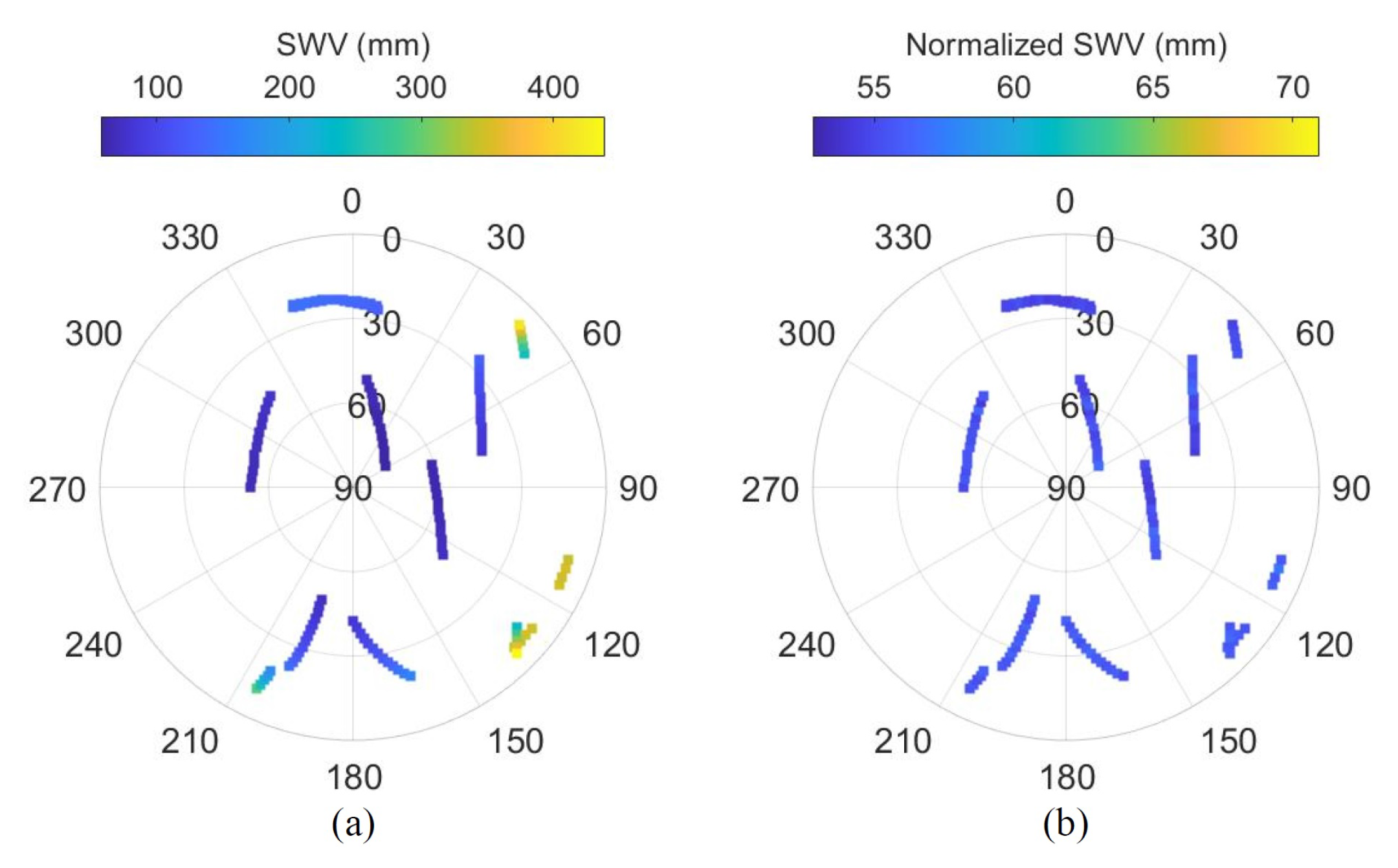 Remotesensing 14 05459 g003 Remotesensing 14 05459 g003