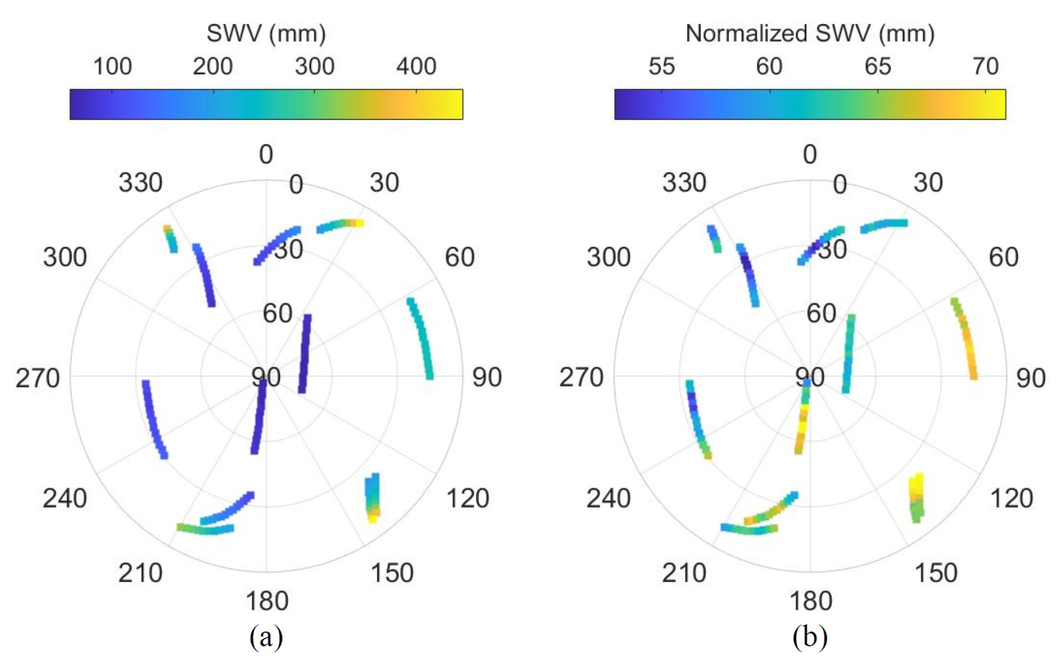 Remotesensing 14 05459 g004 Remotesensing 14 05459 g004