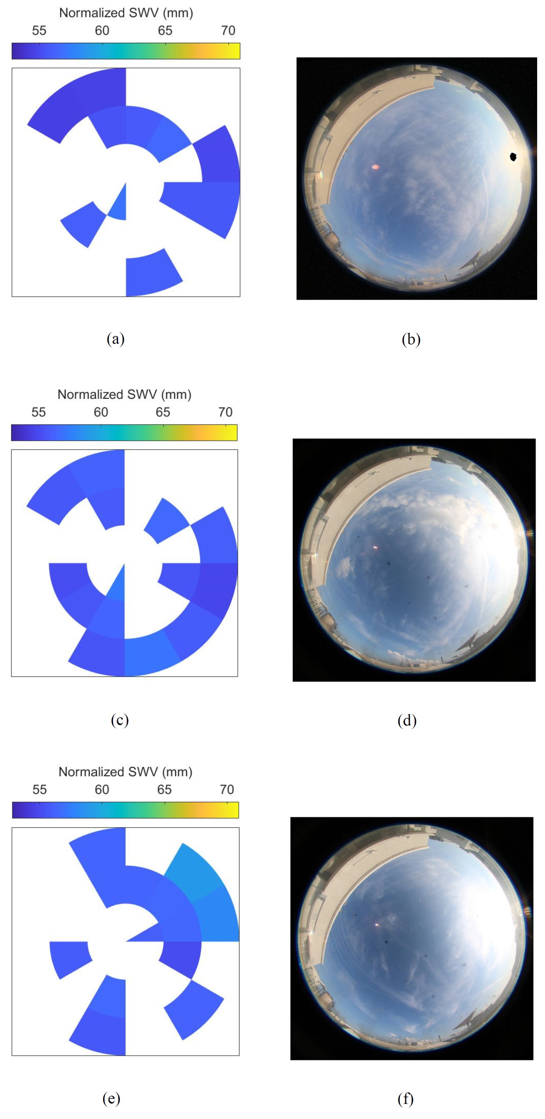 Remotesensing 14 05459 g006 Remotesensing 14 05459 g006