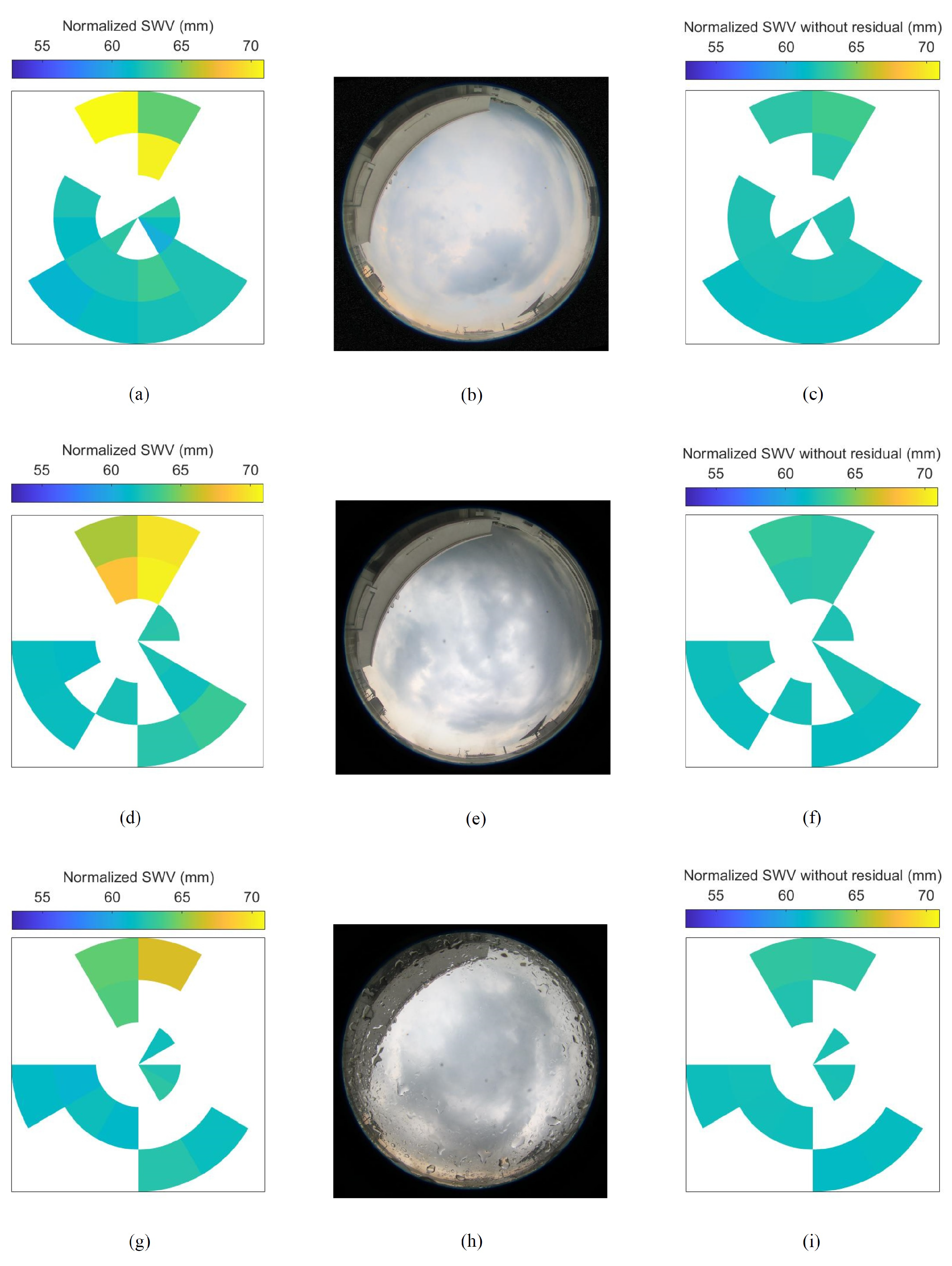 Remotesensing 14 05459 g008 Remotesensing 14 05459 g008