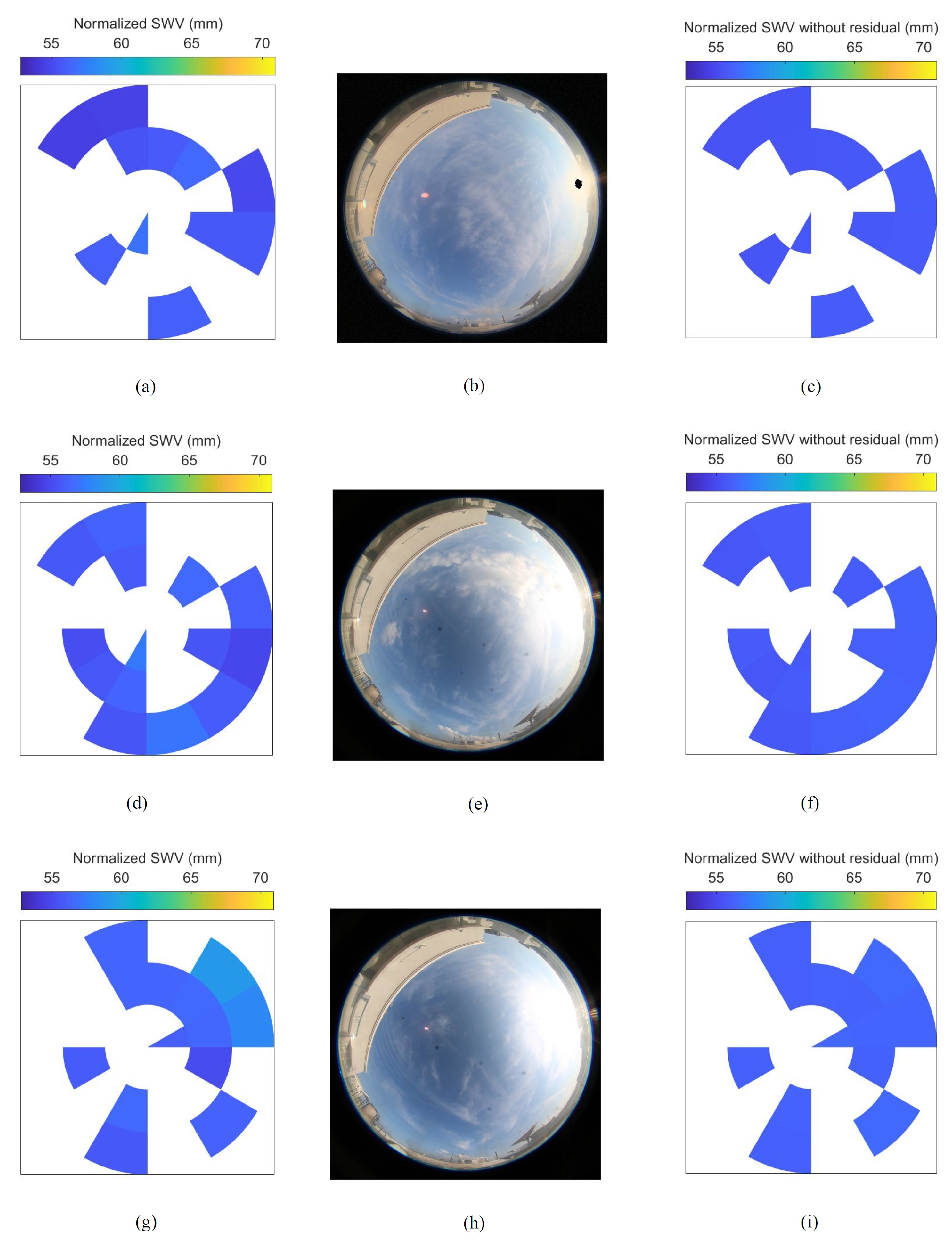 Remotesensing 14 05459 g009 Remotesensing 14 05459 g009