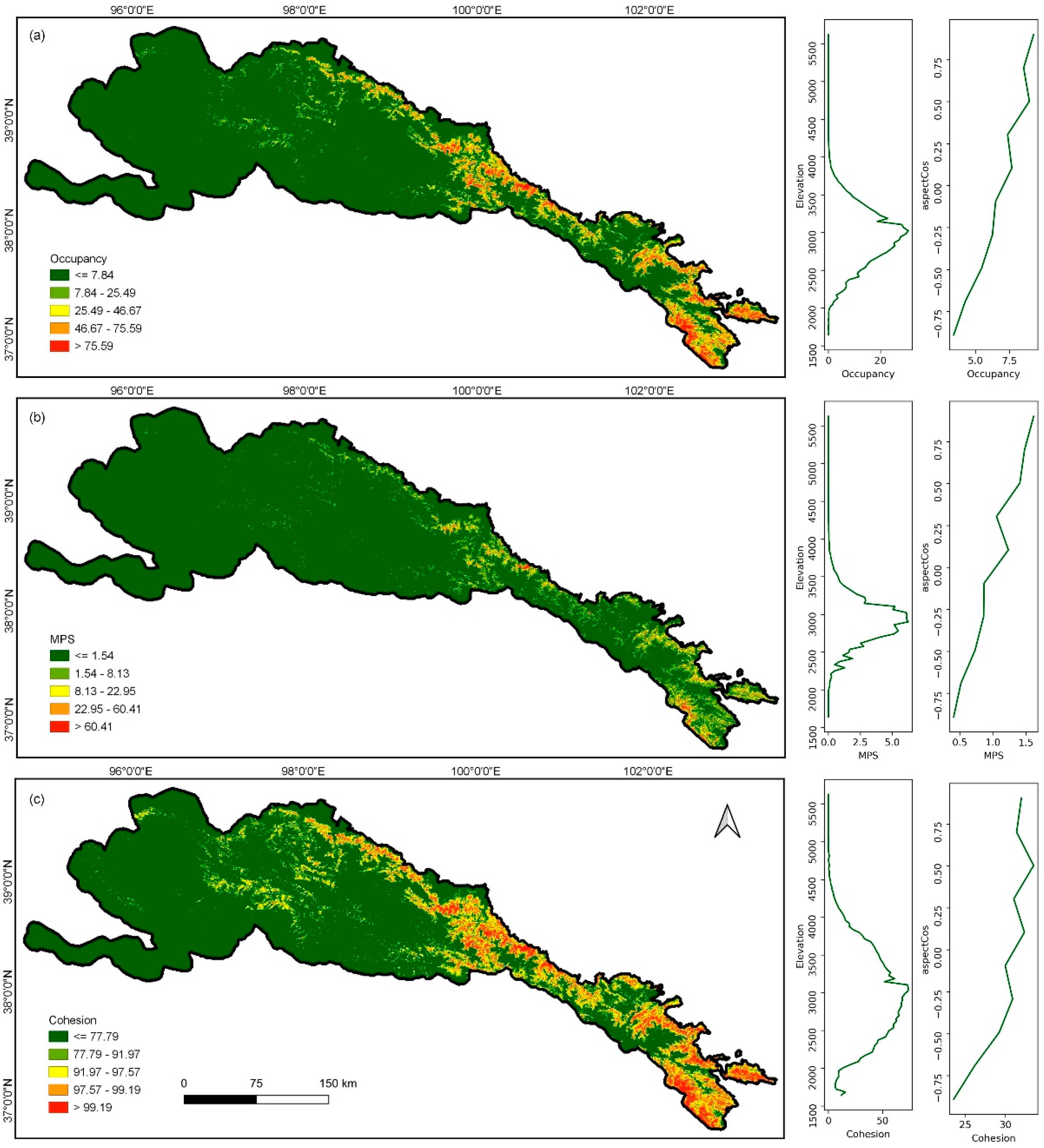 Remotesensing 14 05470 g007