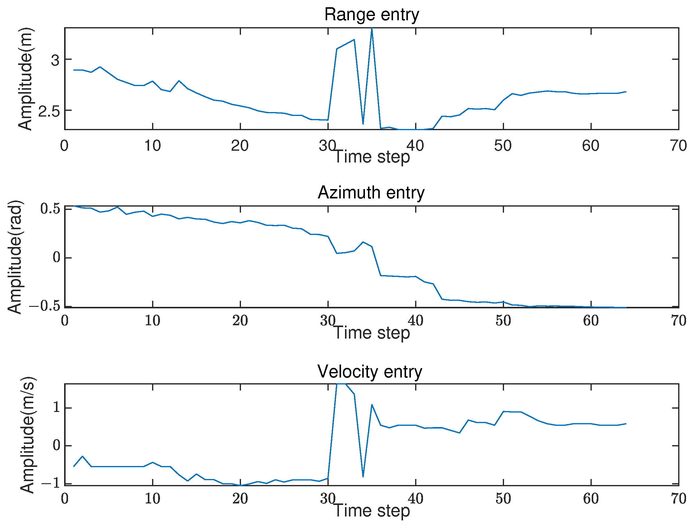 Remotesensing 14 05477 g011 Remotesensing 14 05477 g011