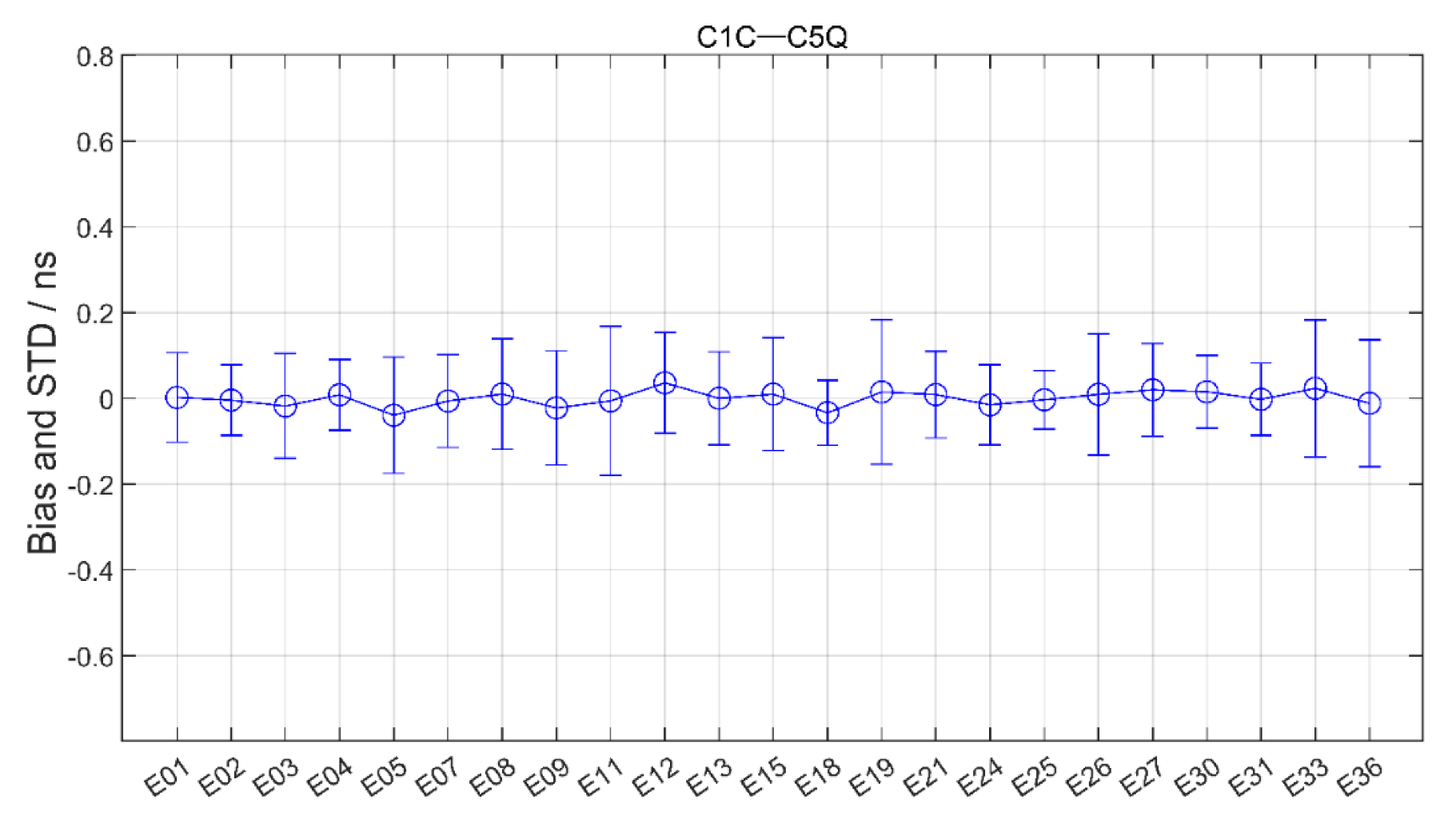 Remotesensing 14 05479 g024